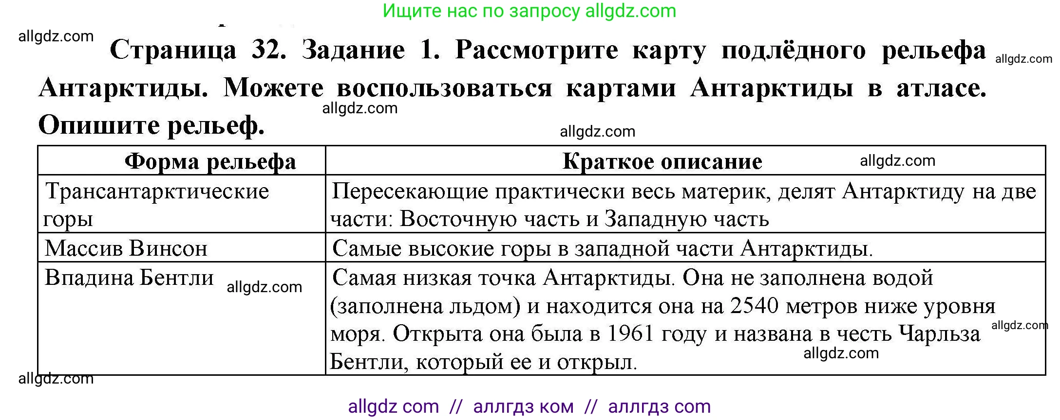 География, 7 класс Практические работы, автор: Дубинина Софья Петровна, издательство Просвещение, Москва, 2023, жёлтого цвета, страница 32, номер 1, Решение