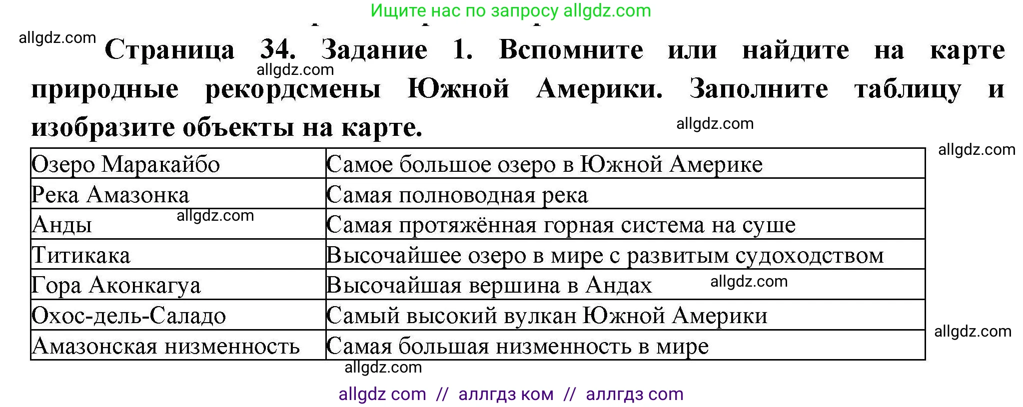 География, 7 класс Практические работы, автор: Дубинина Софья Петровна, издательство Просвещение, Москва, 2023, жёлтого цвета, страница 34, номер 1, Решение