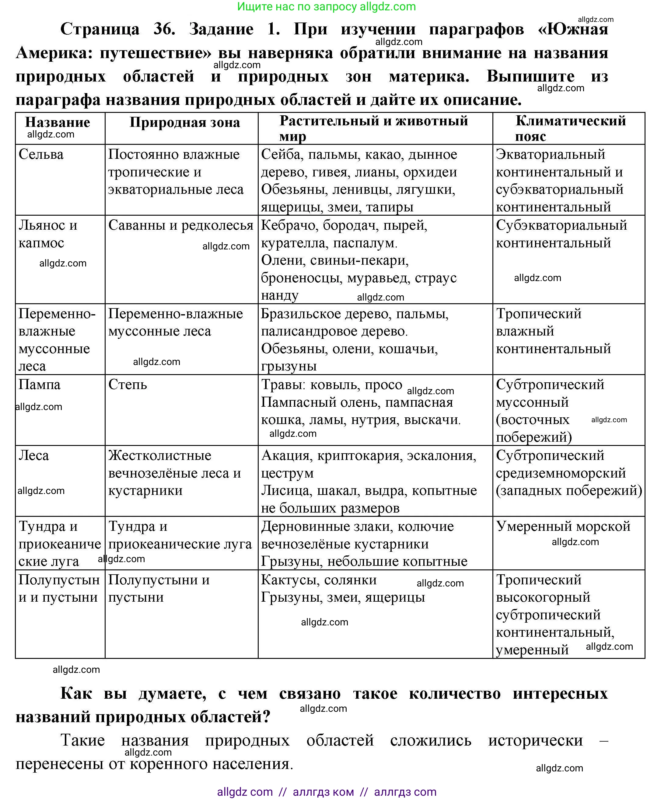 География, 7 класс Практические работы, автор: Дубинина Софья Петровна, издательство Просвещение, Москва, 2023, жёлтого цвета, страница 36, номер 1, Решение