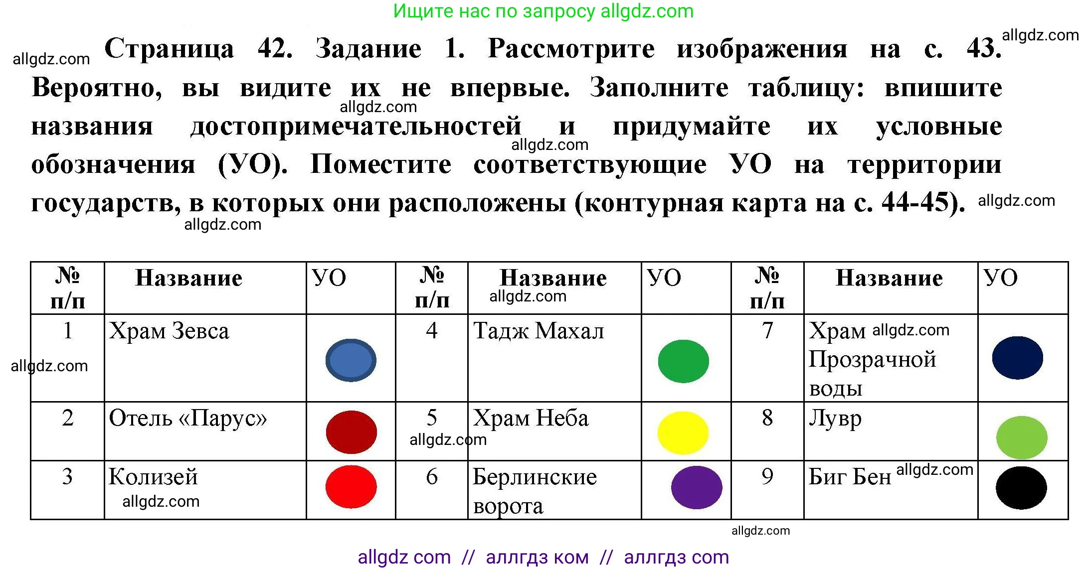 География, 7 класс Практические работы, автор: Дубинина Софья Петровна, издательство Просвещение, Москва, 2023, жёлтого цвета, страница 42, номер 1, Решение