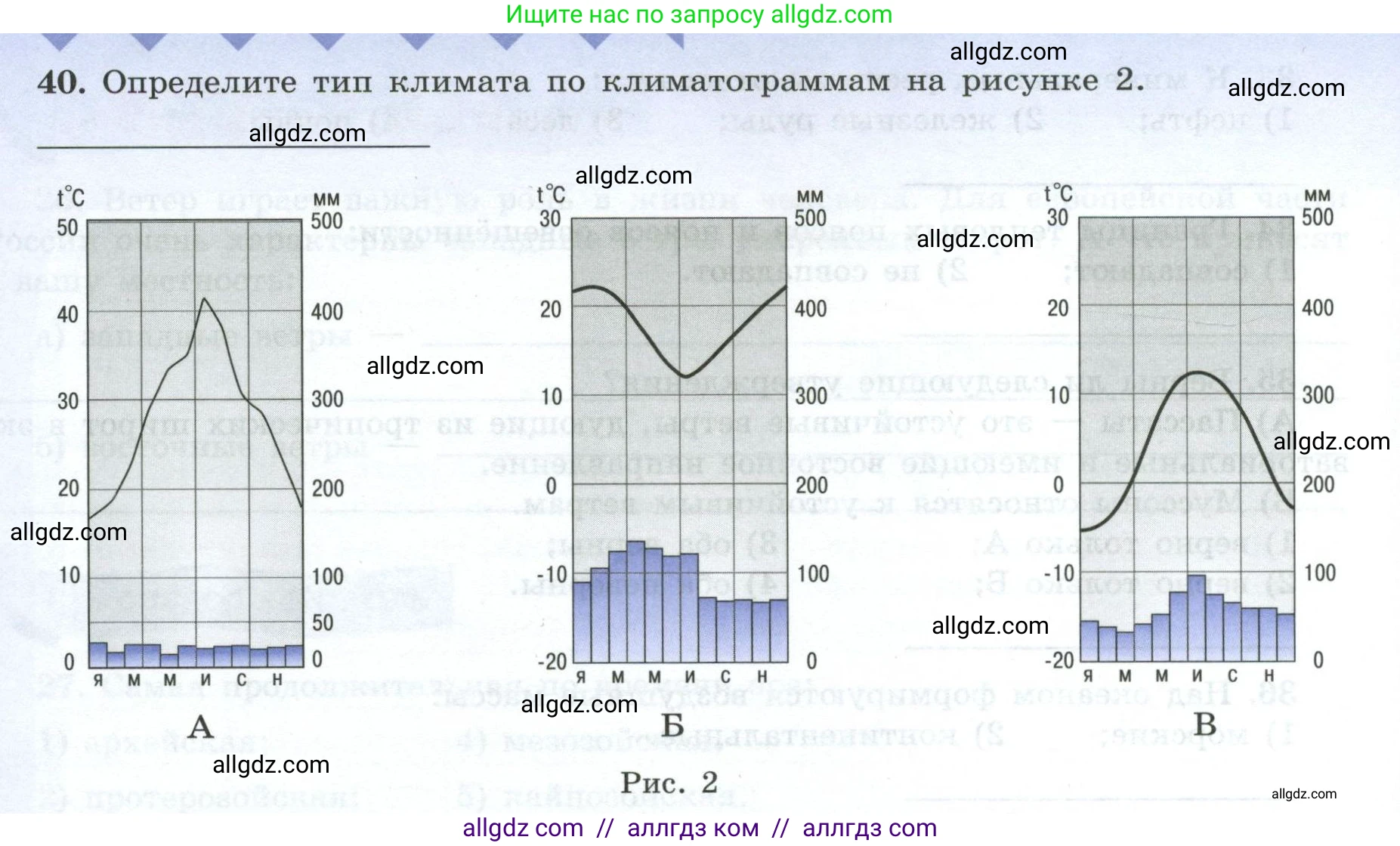 География, 7 класс Мой тренажёр, автор: Николина Вера Викторовна, издательство Просвещение, Москва, 2023, жёлтого цвета, страница 20, номер 40, Условие