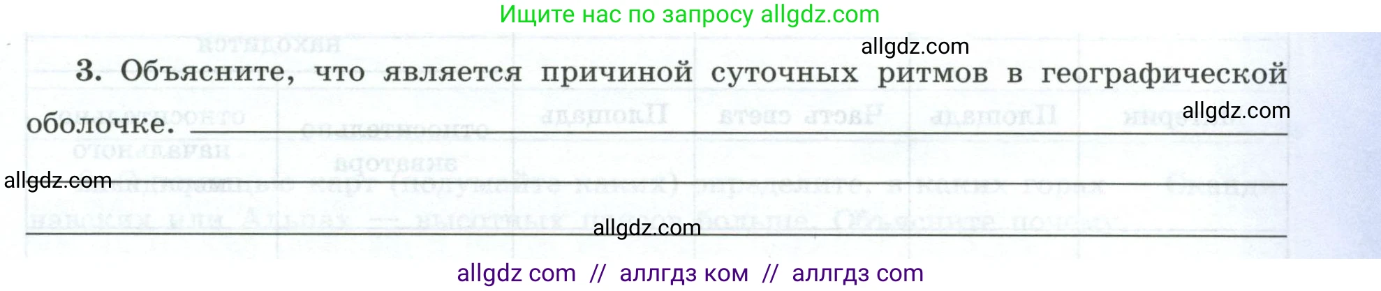 География, 7 класс Мой тренажёр, автор: Николина Вера Викторовна, издательство Просвещение, Москва, 2023, жёлтого цвета, страница 21, номер 3, Условие
