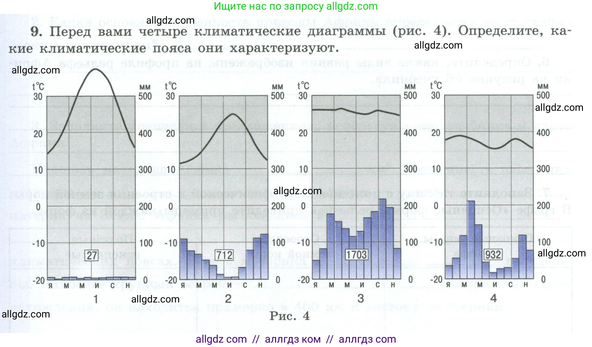 География, 7 класс Мой тренажёр, автор: Николина Вера Викторовна, издательство Просвещение, Москва, 2023, жёлтого цвета, страница 30, номер 9, Условие