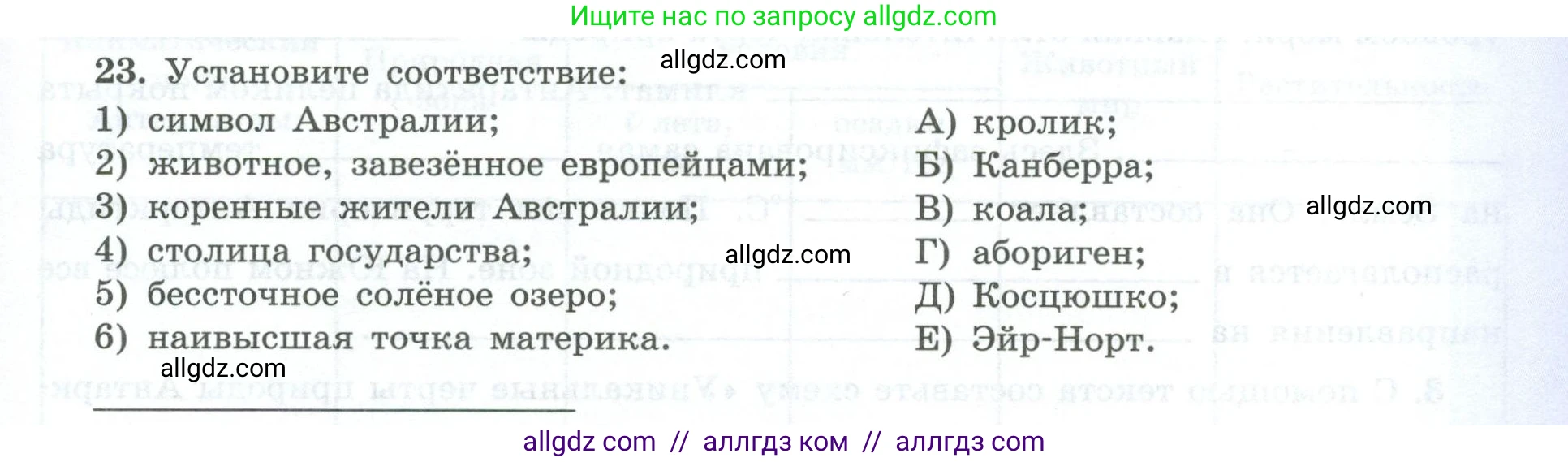 География, 7 класс Мой тренажёр, автор: Николина Вера Викторовна, издательство Просвещение, Москва, 2023, жёлтого цвета, страница 43, номер 23, Условие