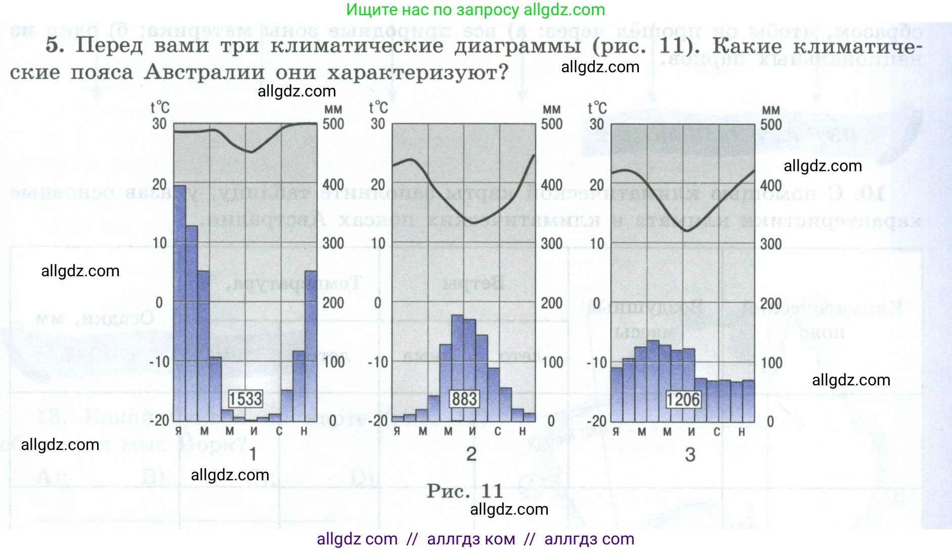 География, 7 класс Мой тренажёр, автор: Николина Вера Викторовна, издательство Просвещение, Москва, 2023, жёлтого цвета, страница 39, номер 5, Условие