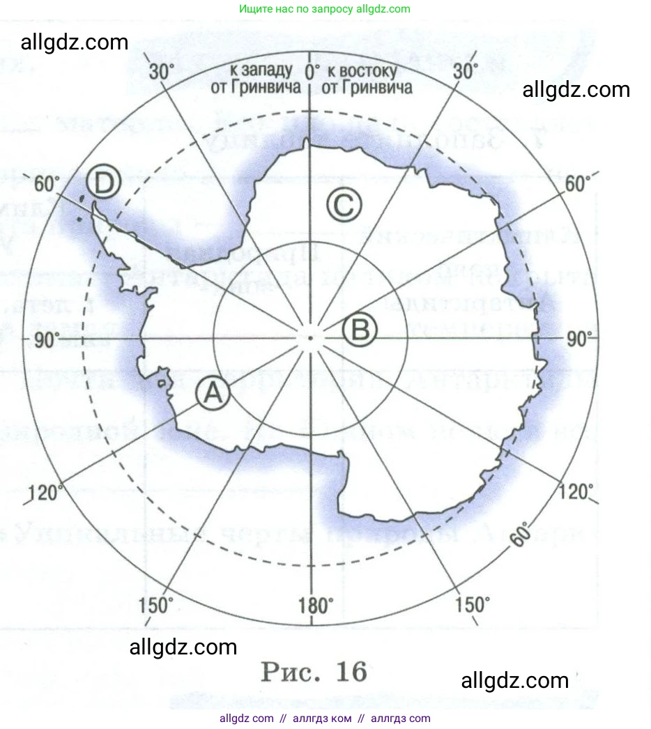 География, 7 класс Мой тренажёр, автор: Николина Вера Викторовна, издательство Просвещение, Москва, 2023, жёлтого цвета, страница 46, номер 10, Условие (продолжение 2)