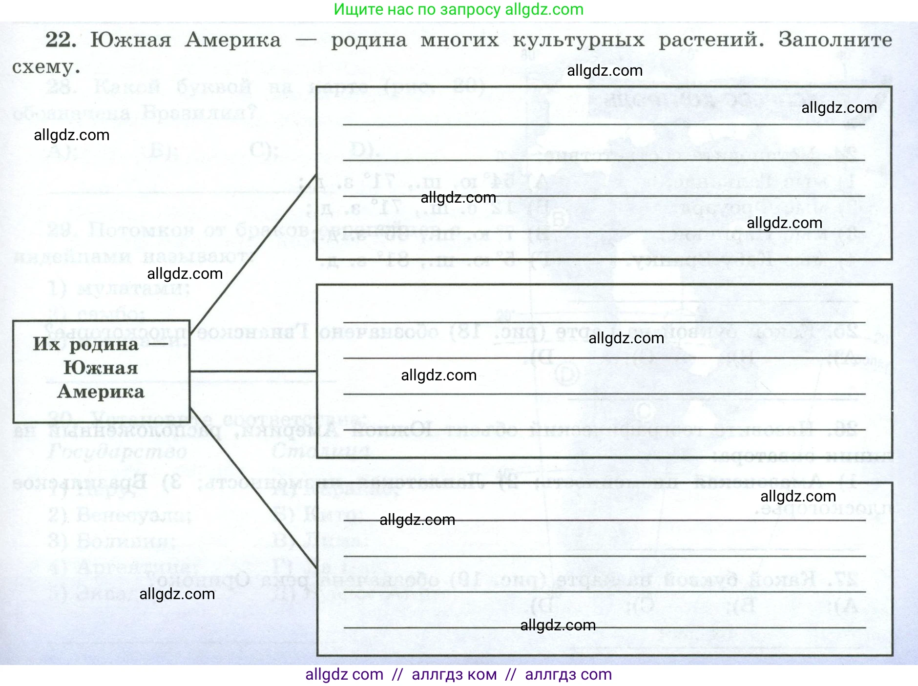 География, 7 класс Мой тренажёр, автор: Николина Вера Викторовна, издательство Просвещение, Москва, 2023, жёлтого цвета, страница 53, номер 22, Условие