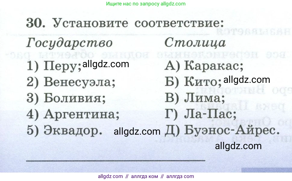 География, 7 класс Мой тренажёр, автор: Николина Вера Викторовна, издательство Просвещение, Москва, 2023, жёлтого цвета, страница 55, номер 30, Условие