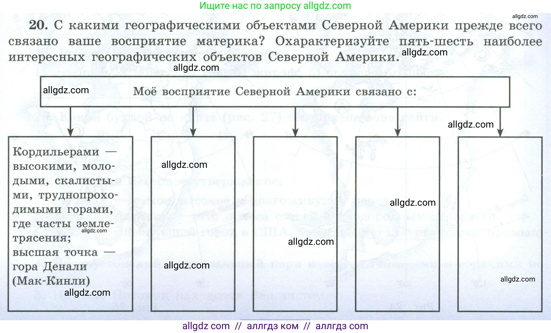 География, 7 класс Мой тренажёр, автор: Николина Вера Викторовна, издательство Просвещение, Москва, 2023, жёлтого цвета, страница 63, номер 20, Условие
