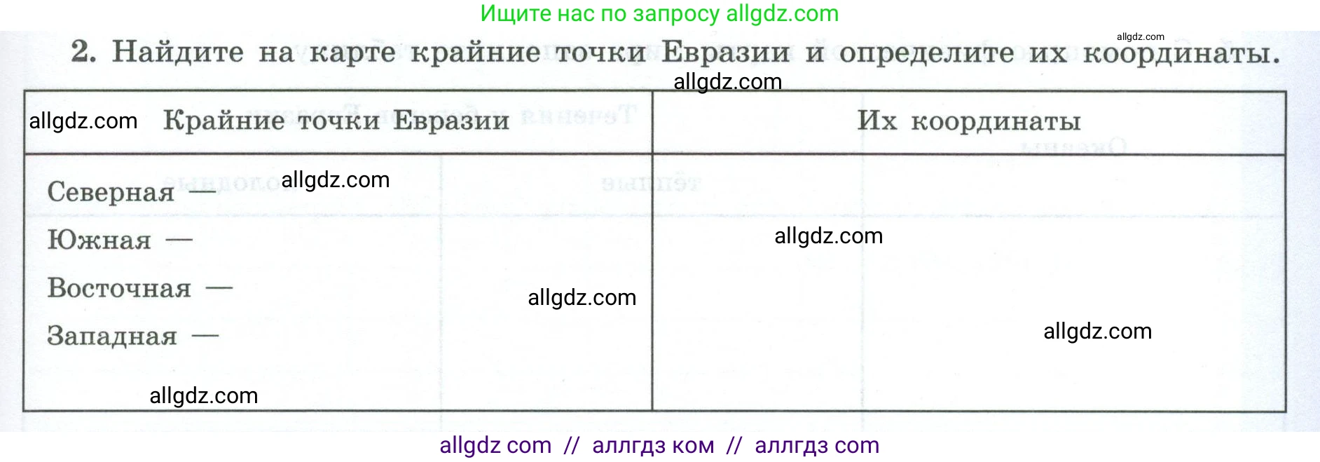 География, 7 класс Мой тренажёр, автор: Николина Вера Викторовна, издательство Просвещение, Москва, 2023, жёлтого цвета, страница 67, номер 2, Условие