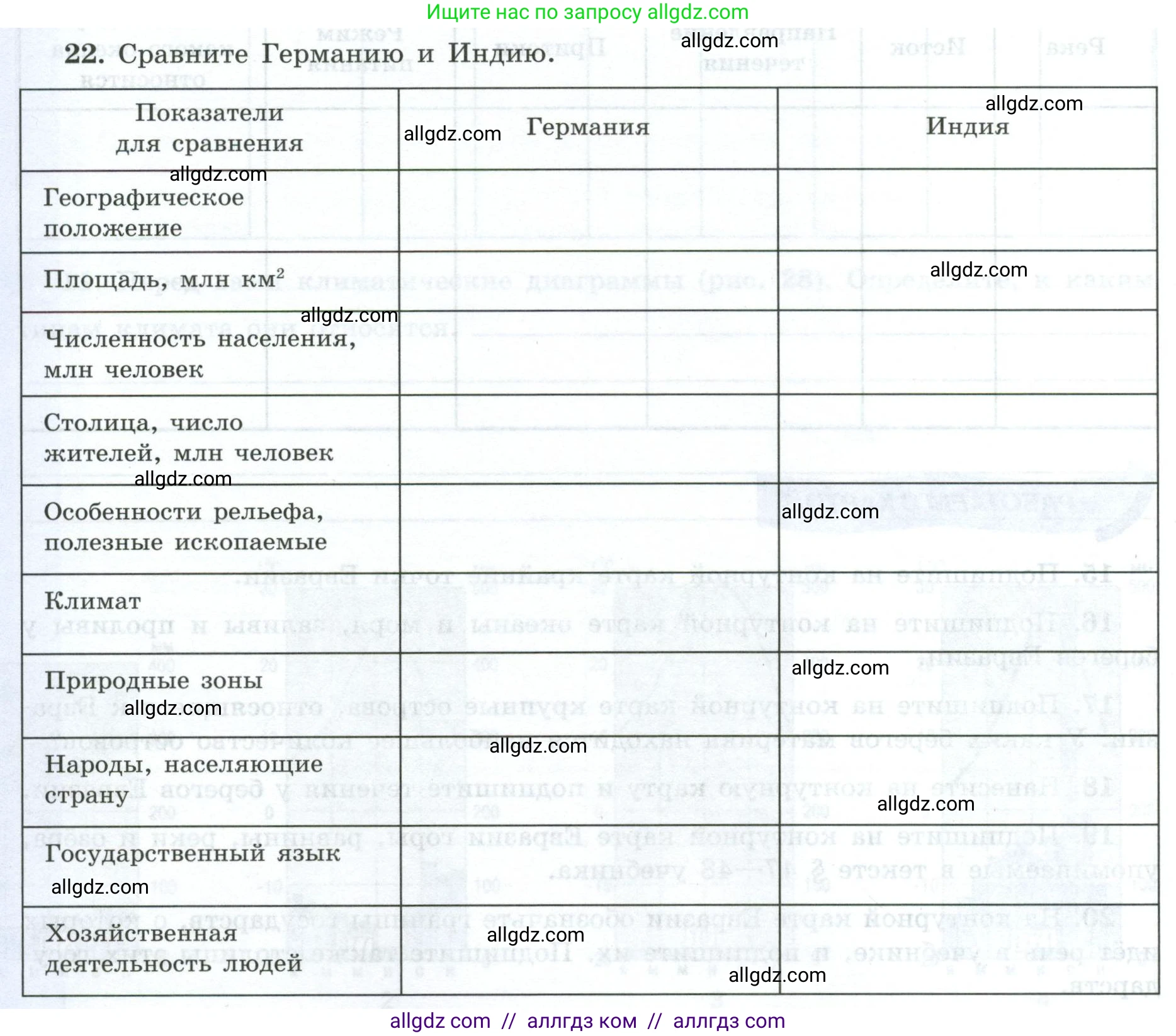 География, 7 класс Мой тренажёр, автор: Николина Вера Викторовна, издательство Просвещение, Москва, 2023, жёлтого цвета, страница 72, номер 22, Условие