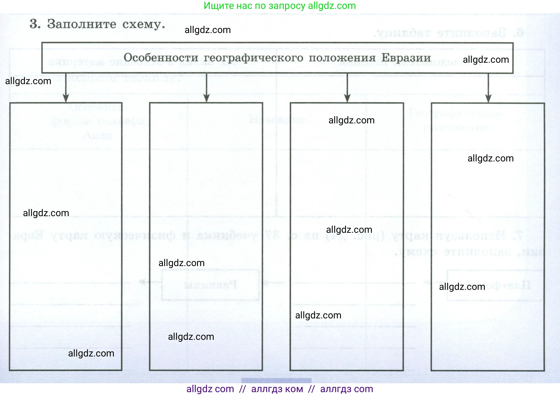 География, 7 класс Мой тренажёр, автор: Николина Вера Викторовна, издательство Просвещение, Москва, 2023, жёлтого цвета, страница 67, номер 3, Условие