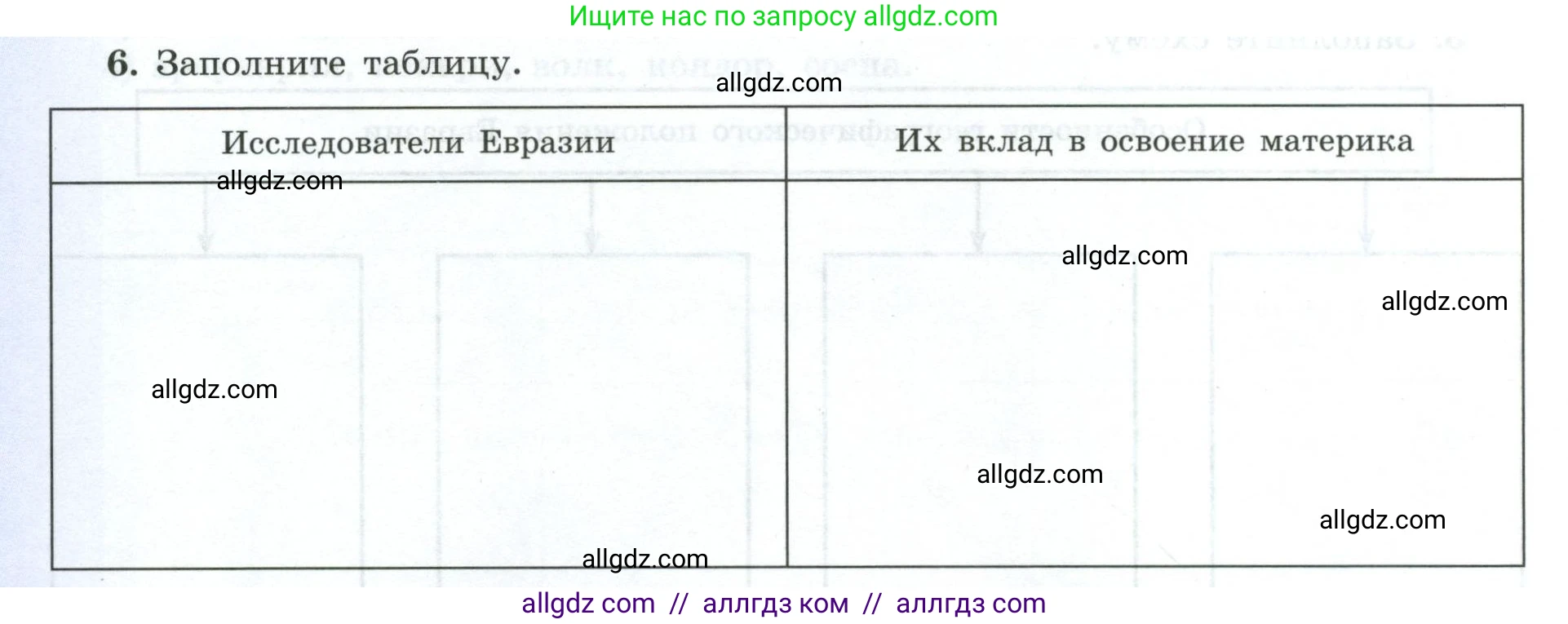 География, 7 класс Мой тренажёр, автор: Николина Вера Викторовна, издательство Просвещение, Москва, 2023, жёлтого цвета, страница 68, номер 6, Условие