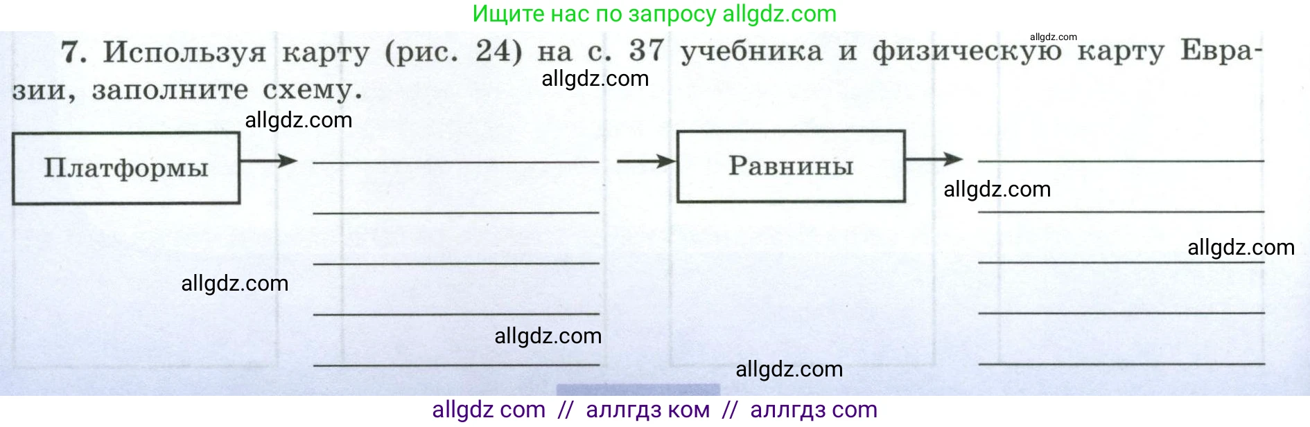 География, 7 класс Мой тренажёр, автор: Николина Вера Викторовна, издательство Просвещение, Москва, 2023, жёлтого цвета, страница 68, номер 7, Условие