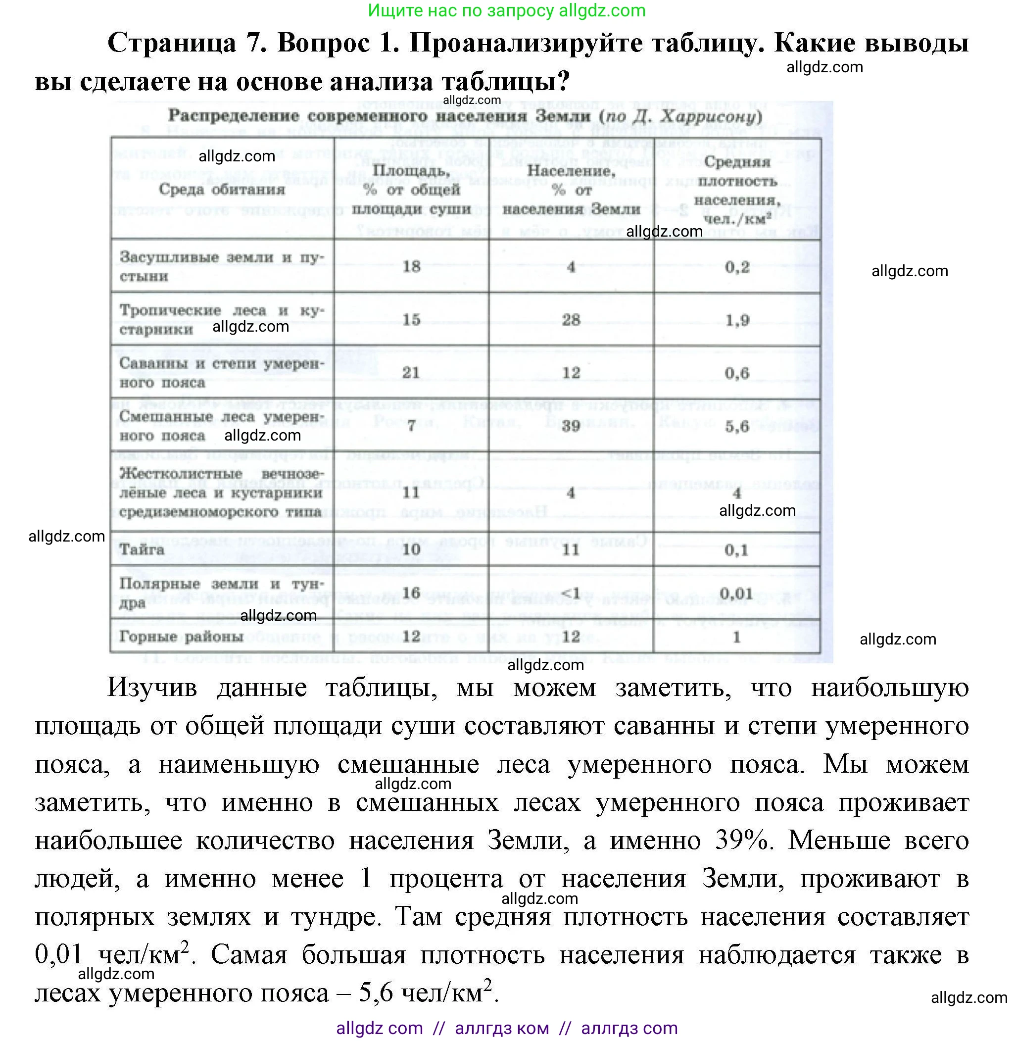 География, 7 класс Мой тренажёр, автор: Николина Вера Викторовна, издательство Просвещение, Москва, 2023, жёлтого цвета, страница 7, номер 1, Решение