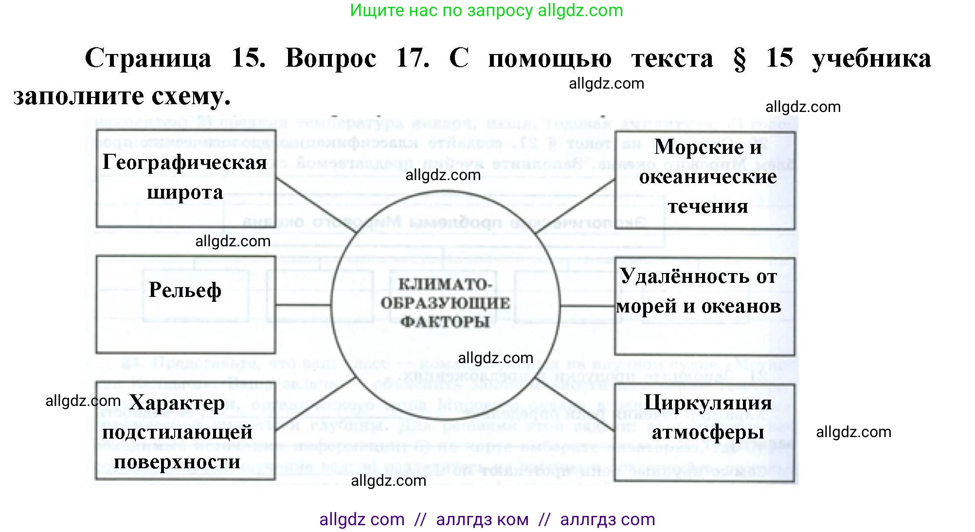 География, 7 класс Мой тренажёр, автор: Николина Вера Викторовна, издательство Просвещение, Москва, 2023, жёлтого цвета, страница 15, номер 17, Решение