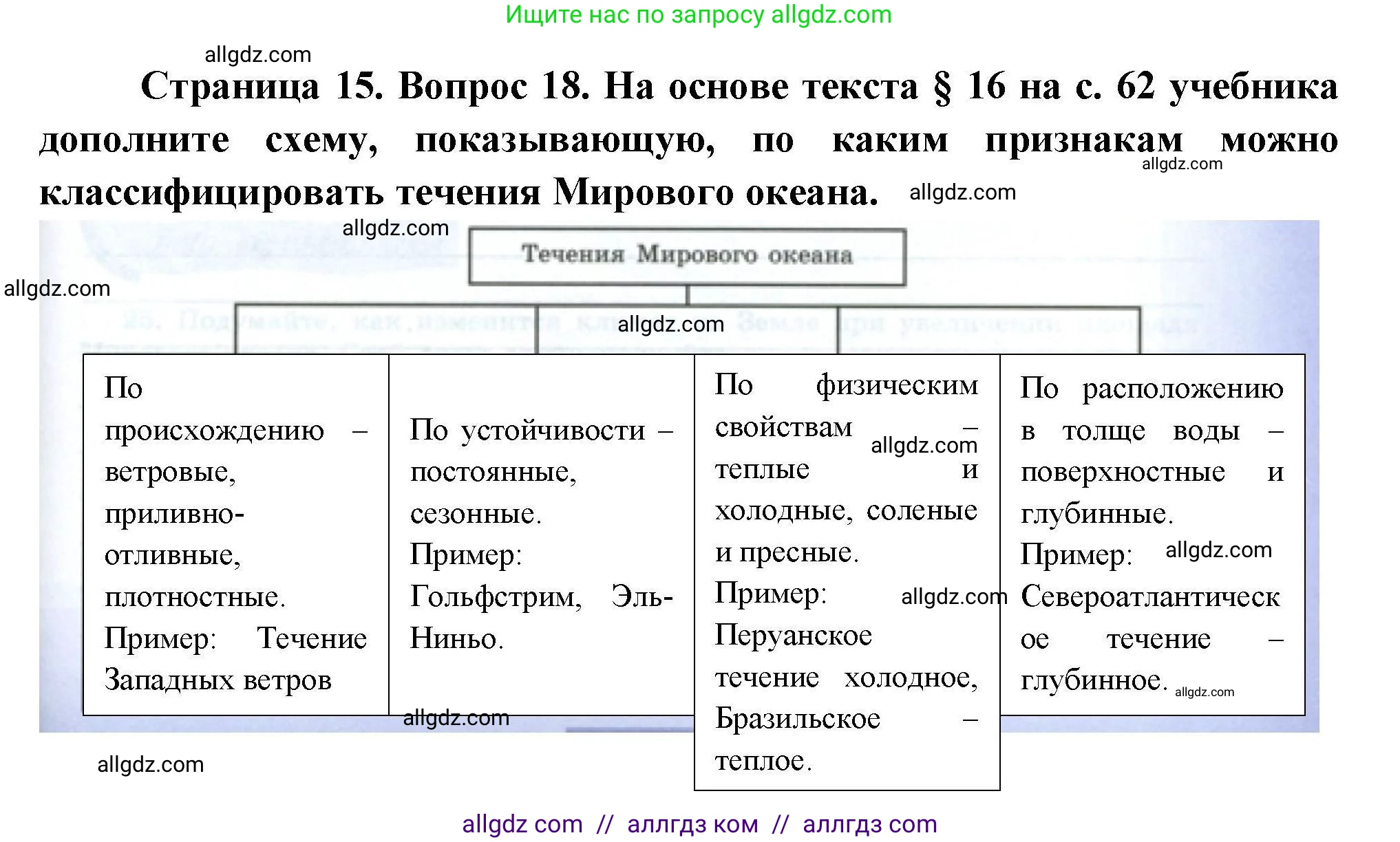 География, 7 класс Мой тренажёр, автор: Николина Вера Викторовна, издательство Просвещение, Москва, 2023, жёлтого цвета, страница 15, номер 18, Решение