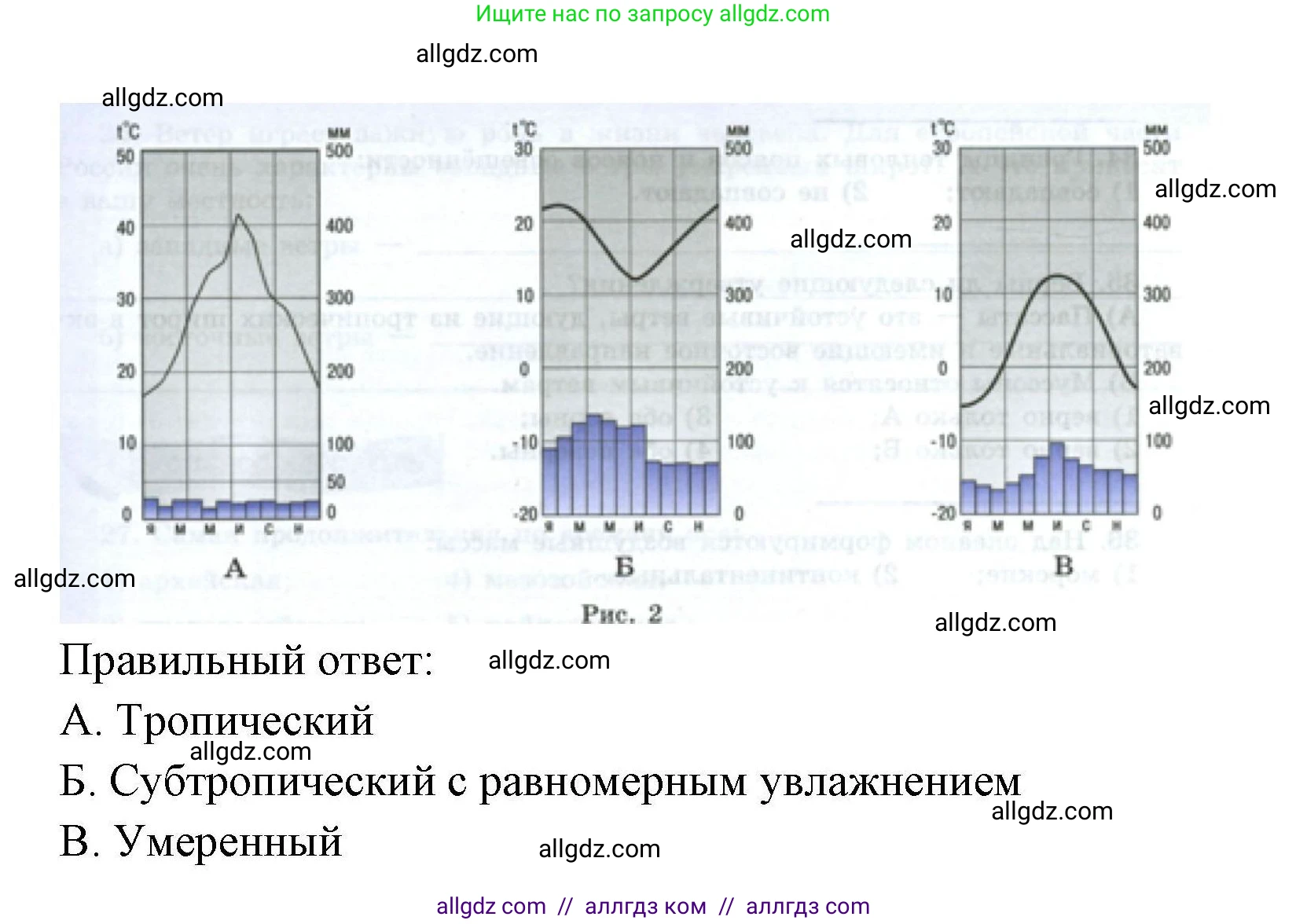 География, 7 класс Мой тренажёр, автор: Николина Вера Викторовна, издательство Просвещение, Москва, 2023, жёлтого цвета, страница 20, номер 40, Решение