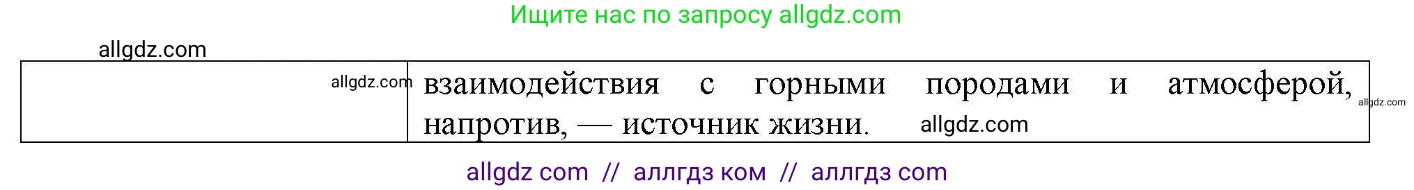 География, 7 класс Мой тренажёр, автор: Николина Вера Викторовна, издательство Просвещение, Москва, 2023, жёлтого цвета, страница 21, номер 2, Решение (продолжение 2)
