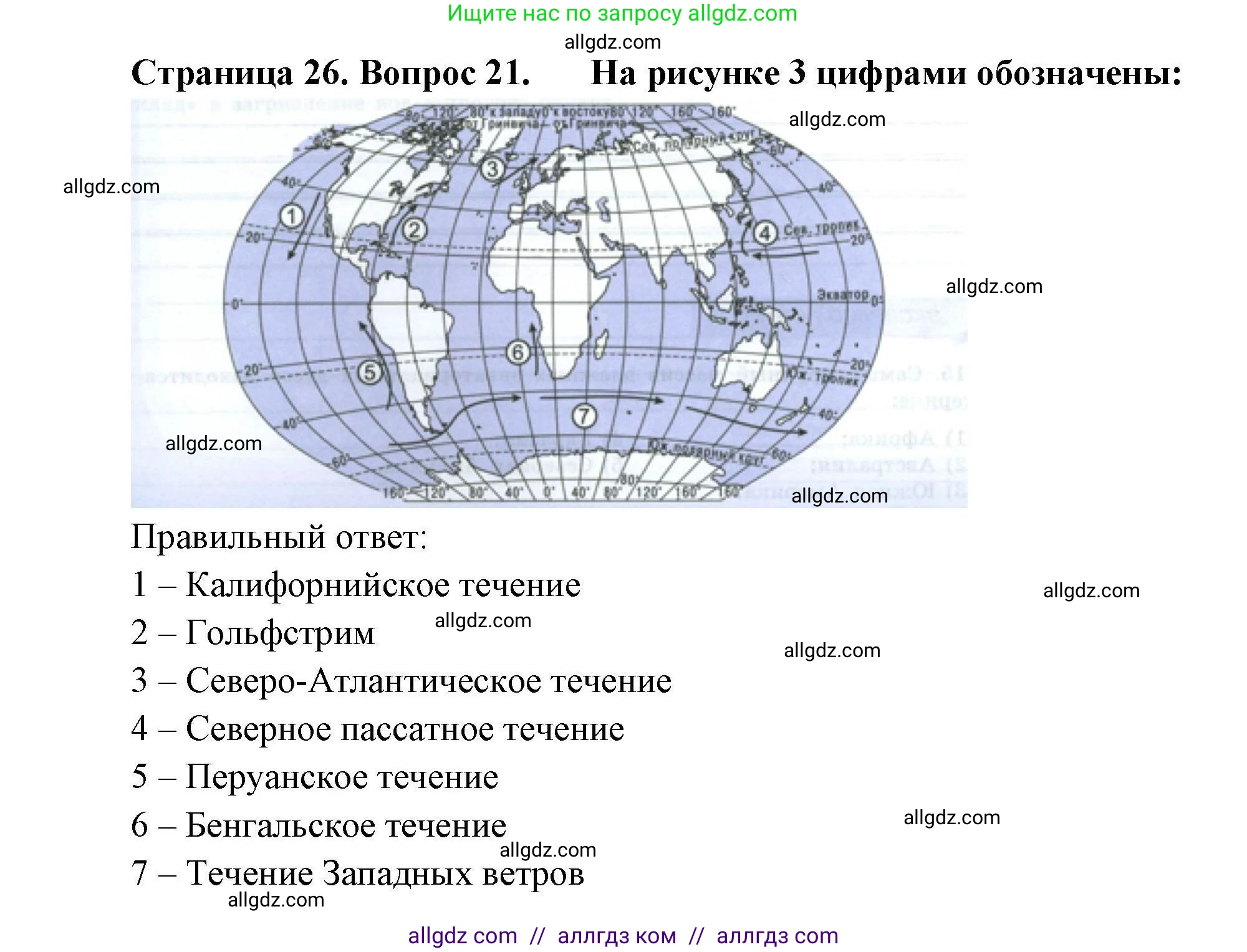 География, 7 класс Мой тренажёр, автор: Николина Вера Викторовна, издательство Просвещение, Москва, 2023, жёлтого цвета, страница 26, номер 21, Решение