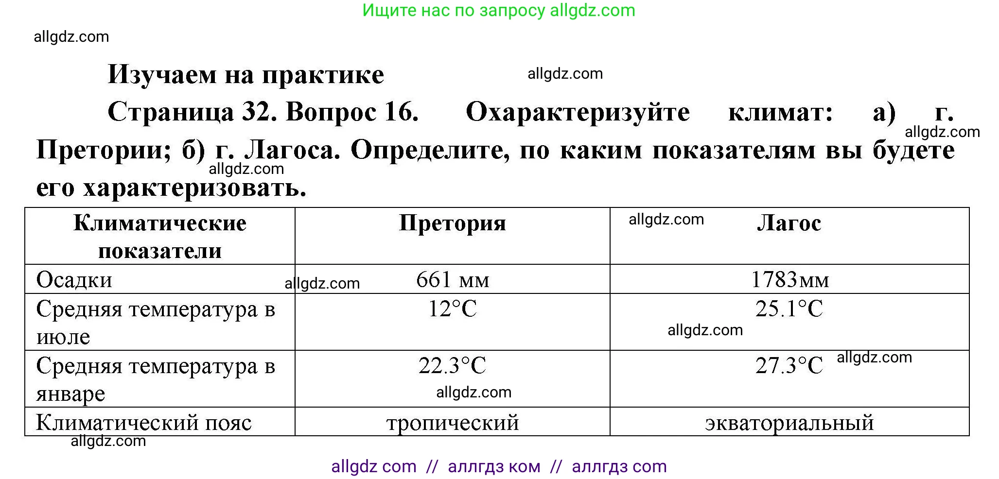 География, 7 класс Мой тренажёр, автор: Николина Вера Викторовна, издательство Просвещение, Москва, 2023, жёлтого цвета, страница 32, номер 16, Решение