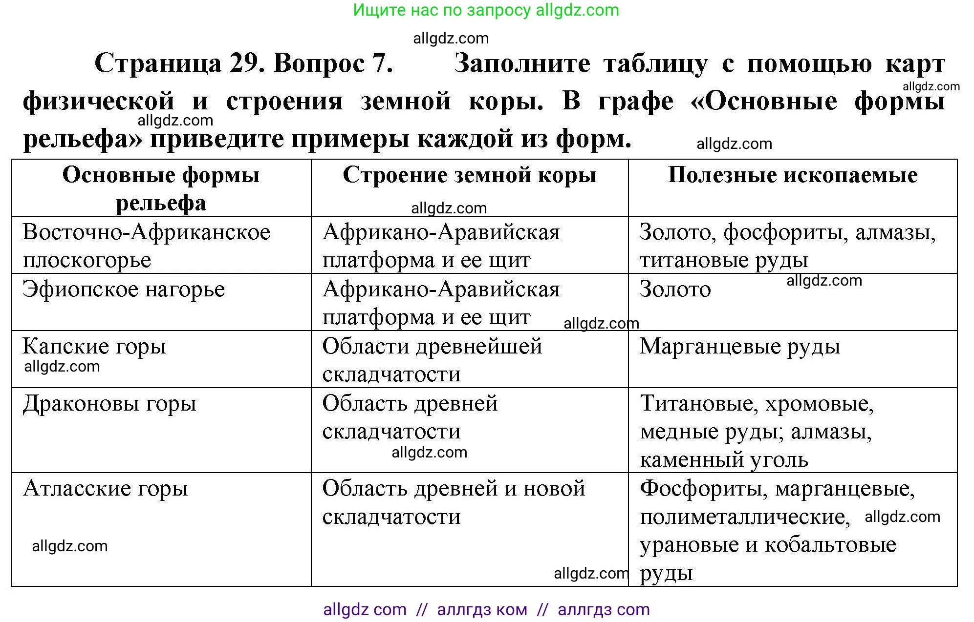 География, 7 класс Мой тренажёр, автор: Николина Вера Викторовна, издательство Просвещение, Москва, 2023, жёлтого цвета, страница 29, номер 7, Решение