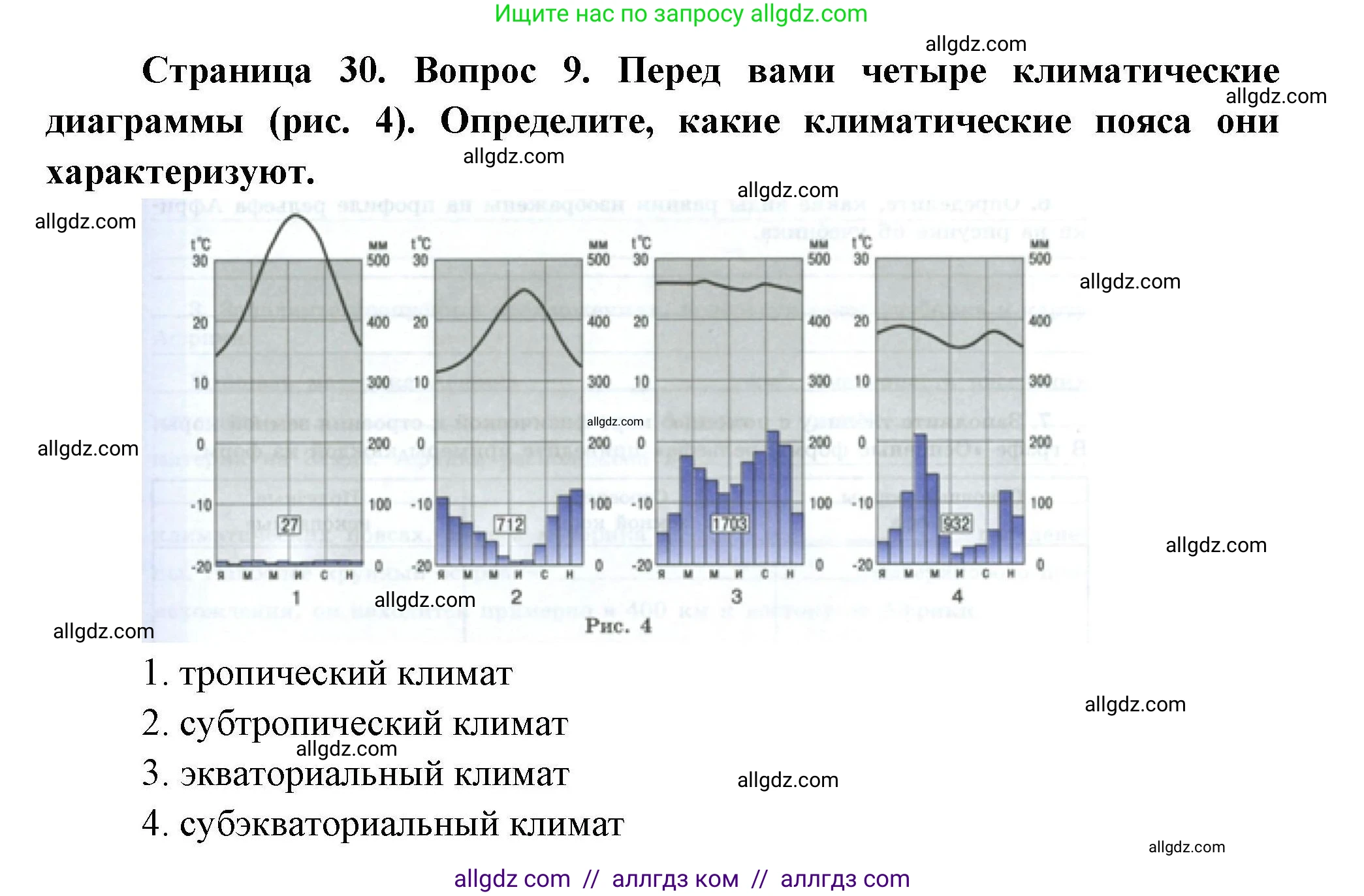 География, 7 класс Мой тренажёр, автор: Николина Вера Викторовна, издательство Просвещение, Москва, 2023, жёлтого цвета, страница 30, номер 9, Решение
