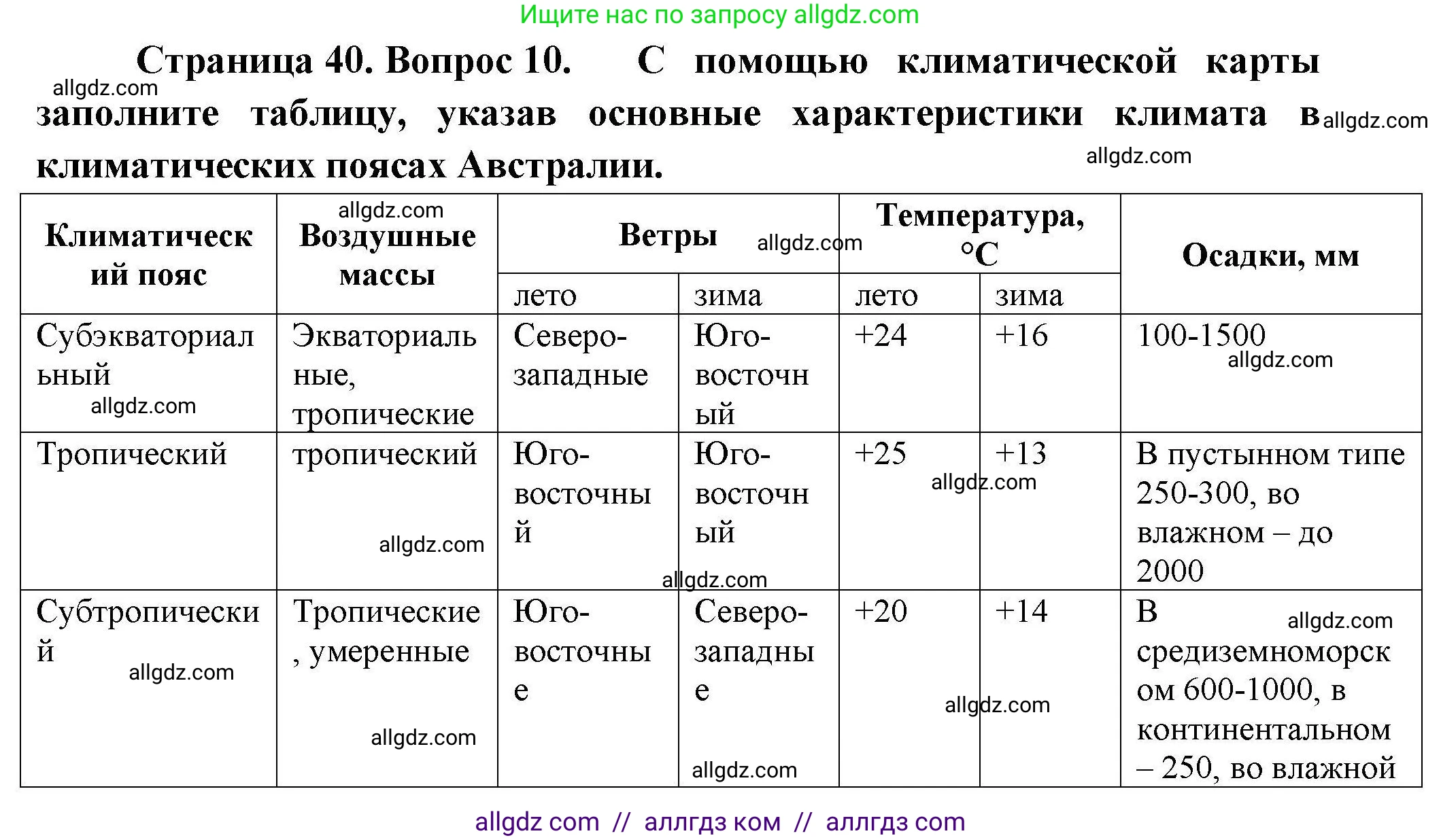 География, 7 класс Мой тренажёр, автор: Николина Вера Викторовна, издательство Просвещение, Москва, 2023, жёлтого цвета, страница 40, номер 10, Решение