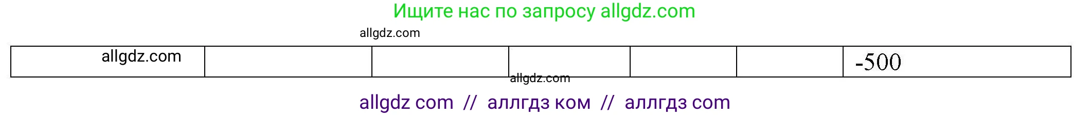 География, 7 класс Мой тренажёр, автор: Николина Вера Викторовна, издательство Просвещение, Москва, 2023, жёлтого цвета, страница 40, номер 10, Решение (продолжение 2)