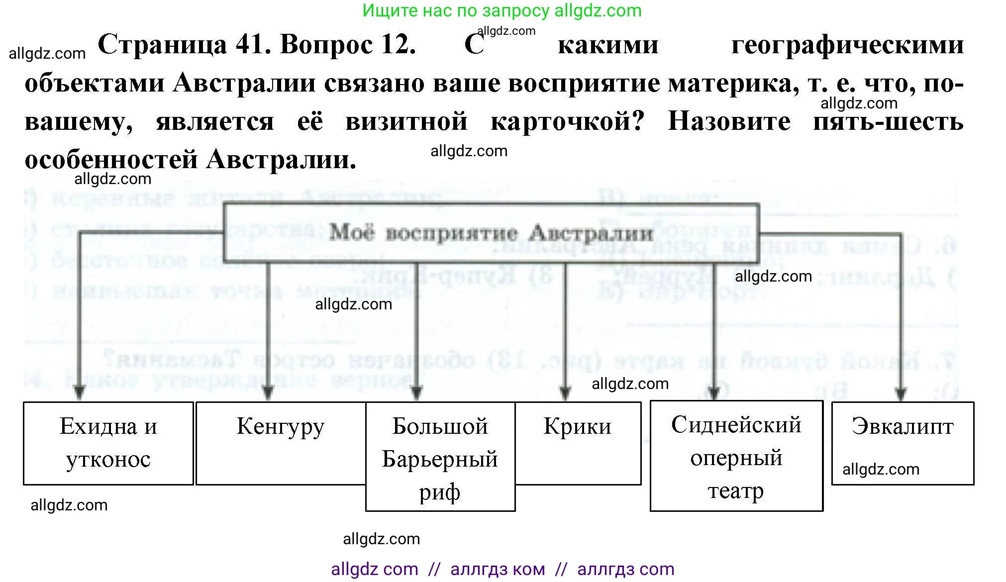 География, 7 класс Мой тренажёр, автор: Николина Вера Викторовна, издательство Просвещение, Москва, 2023, жёлтого цвета, страница 41, номер 12, Решение