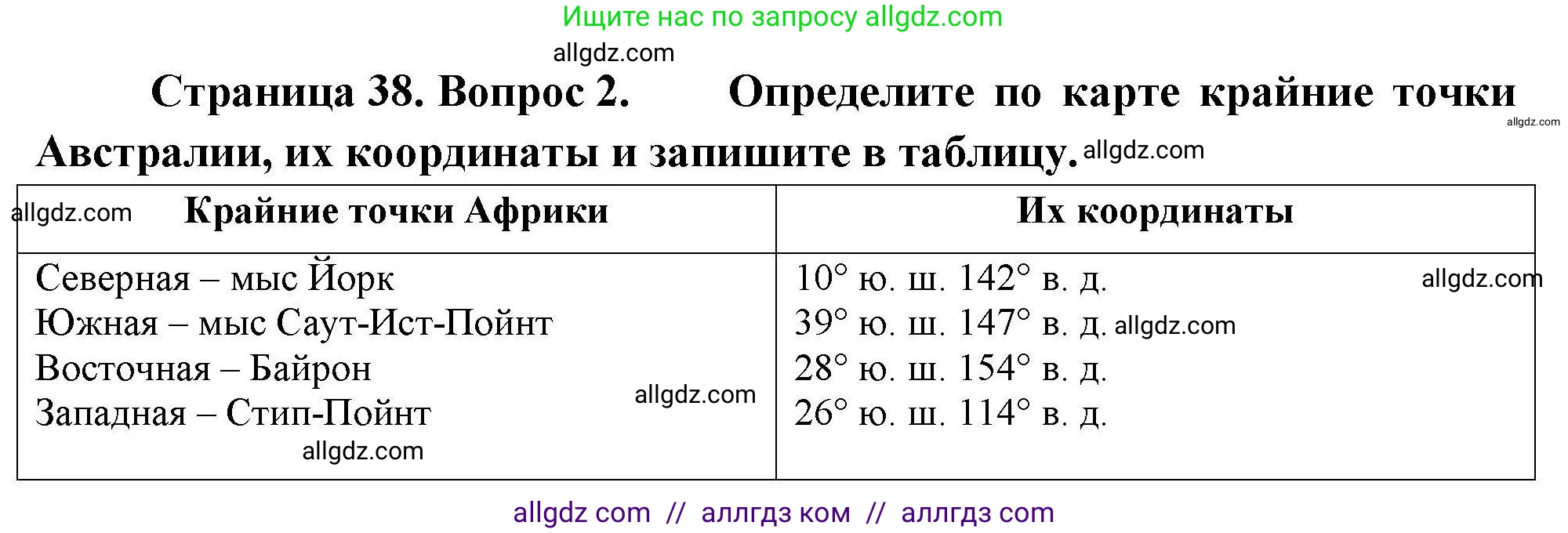 География, 7 класс Мой тренажёр, автор: Николина Вера Викторовна, издательство Просвещение, Москва, 2023, жёлтого цвета, страница 38, номер 2, Решение