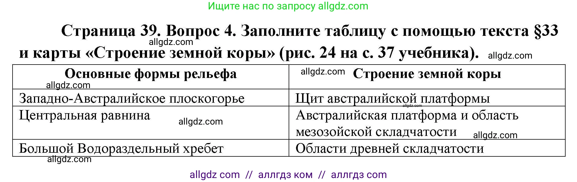 География, 7 класс Мой тренажёр, автор: Николина Вера Викторовна, издательство Просвещение, Москва, 2023, жёлтого цвета, страница 39, номер 4, Решение