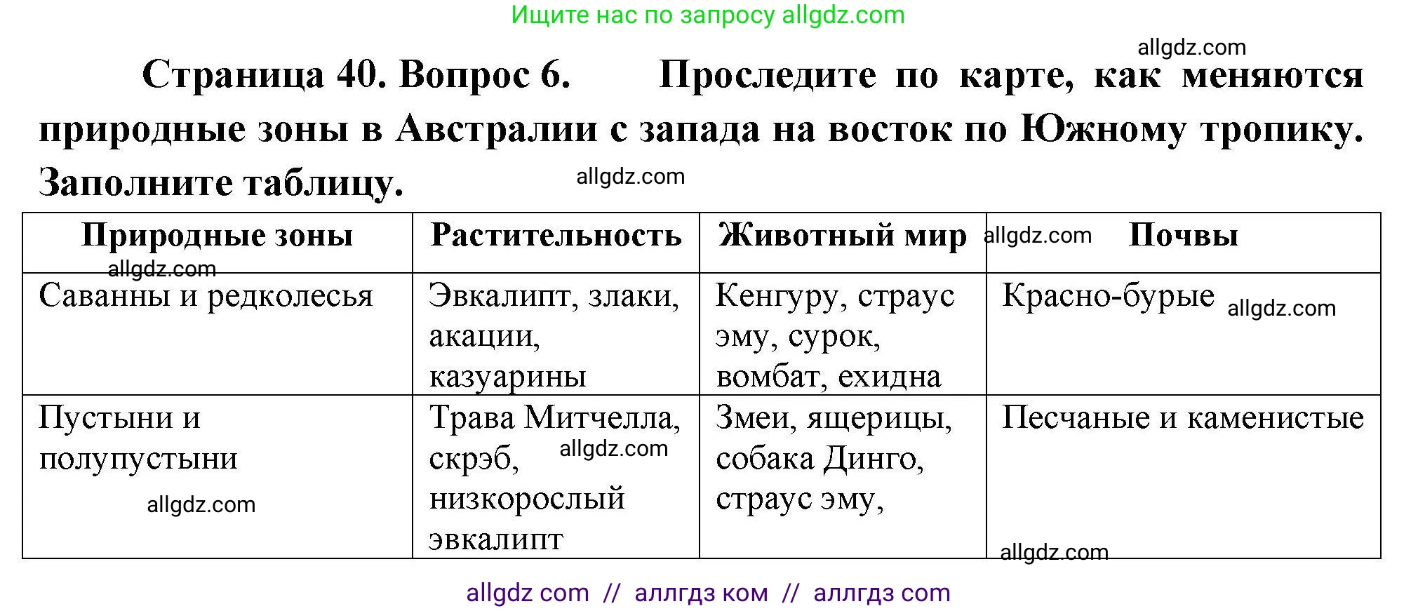 География, 7 класс Мой тренажёр, автор: Николина Вера Викторовна, издательство Просвещение, Москва, 2023, жёлтого цвета, страница 40, номер 6, Решение