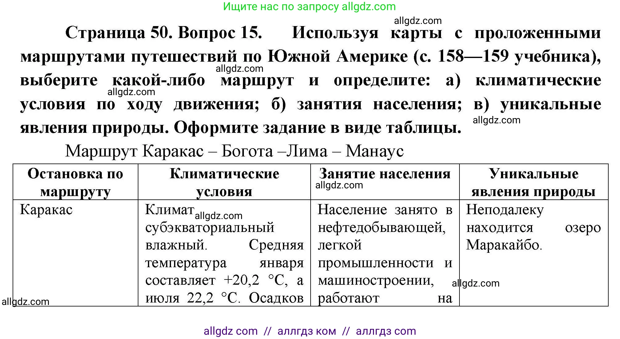 География, 7 класс Мой тренажёр, автор: Николина Вера Викторовна, издательство Просвещение, Москва, 2023, жёлтого цвета, страница 50, номер 15, Решение