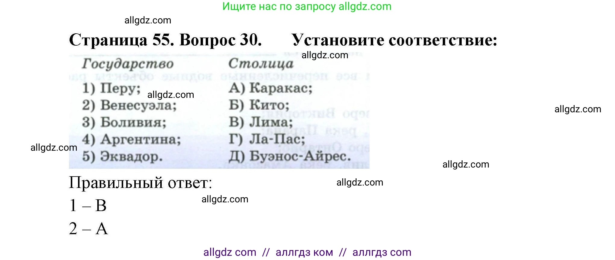География, 7 класс Мой тренажёр, автор: Николина Вера Викторовна, издательство Просвещение, Москва, 2023, жёлтого цвета, страница 55, номер 30, Решение