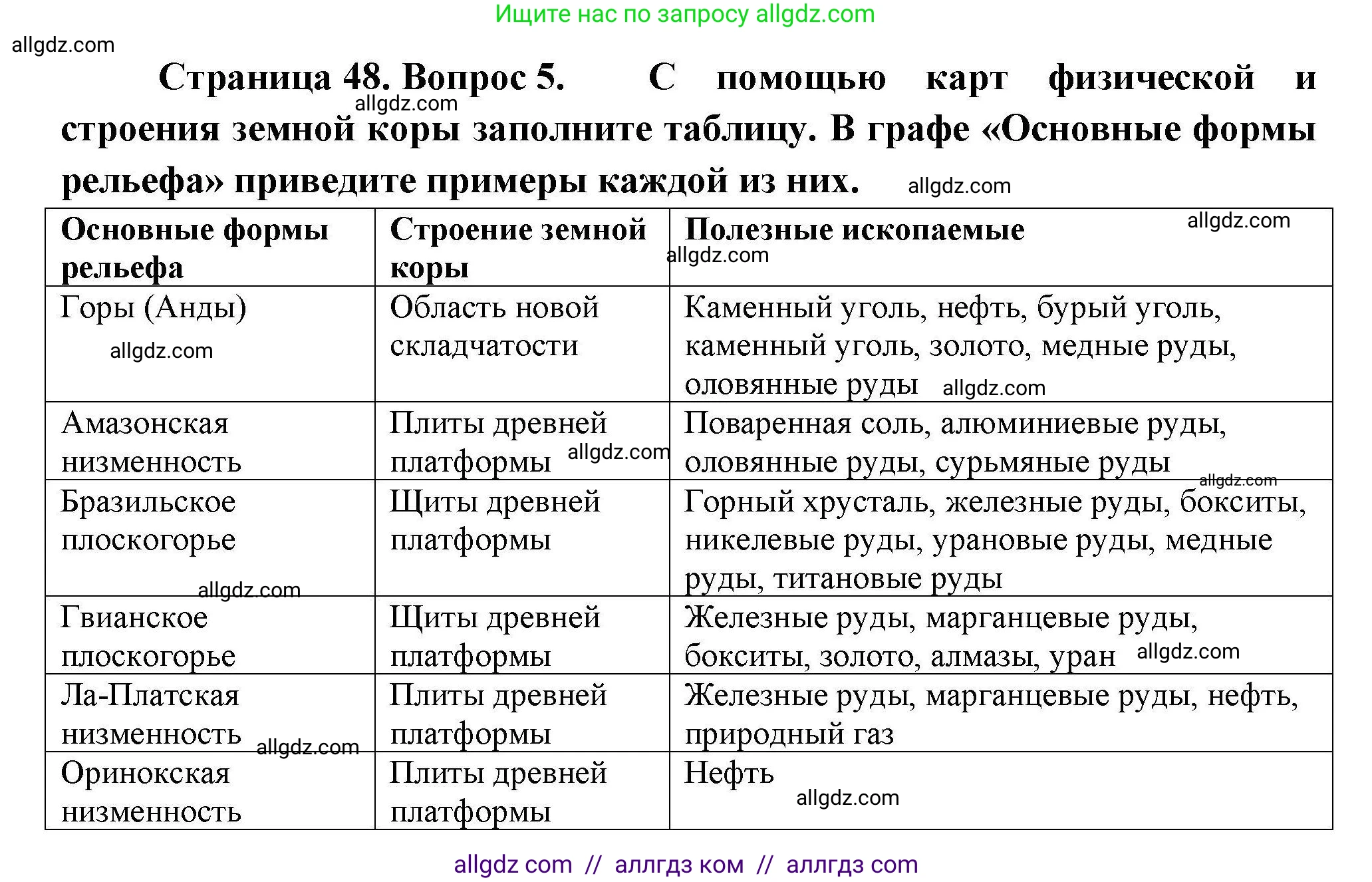 География, 7 класс Мой тренажёр, автор: Николина Вера Викторовна, издательство Просвещение, Москва, 2023, жёлтого цвета, страница 48, номер 5, Решение