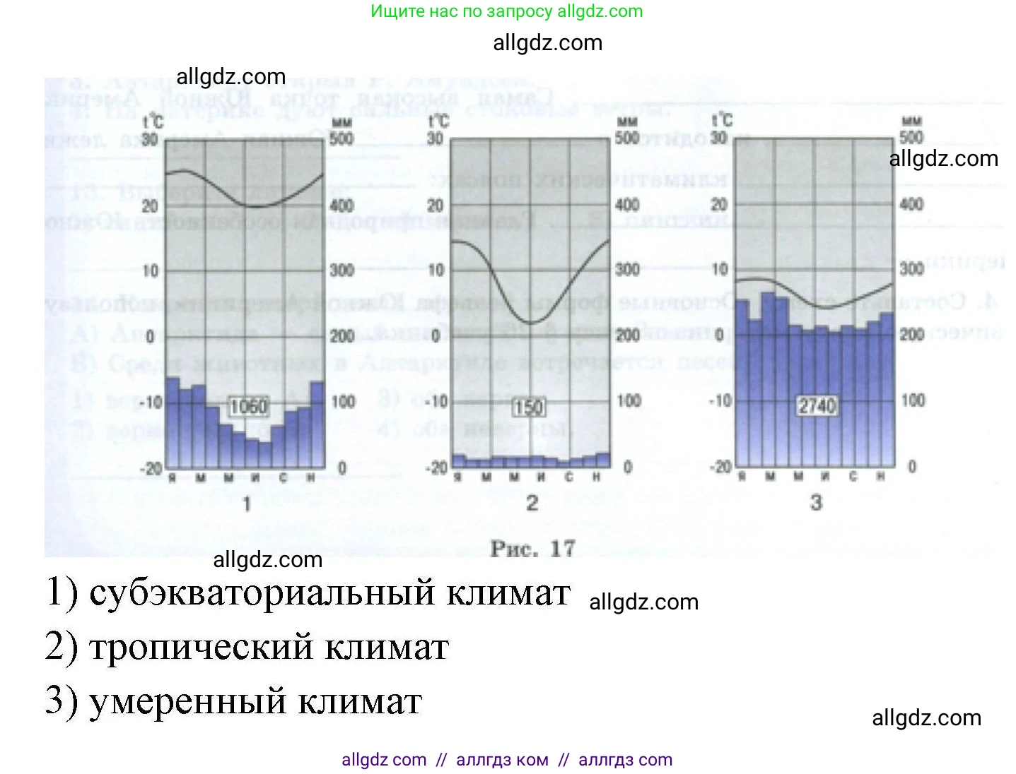 География, 7 класс Мой тренажёр, автор: Николина Вера Викторовна, издательство Просвещение, Москва, 2023, жёлтого цвета, страница 48, номер 6, Решение