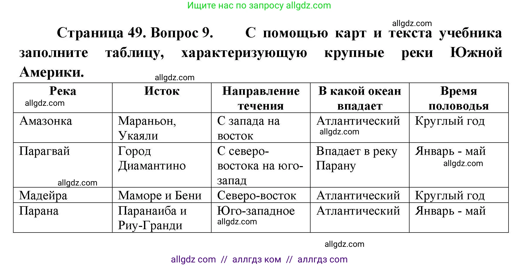 География, 7 класс Мой тренажёр, автор: Николина Вера Викторовна, издательство Просвещение, Москва, 2023, жёлтого цвета, страница 49, номер 9, Решение