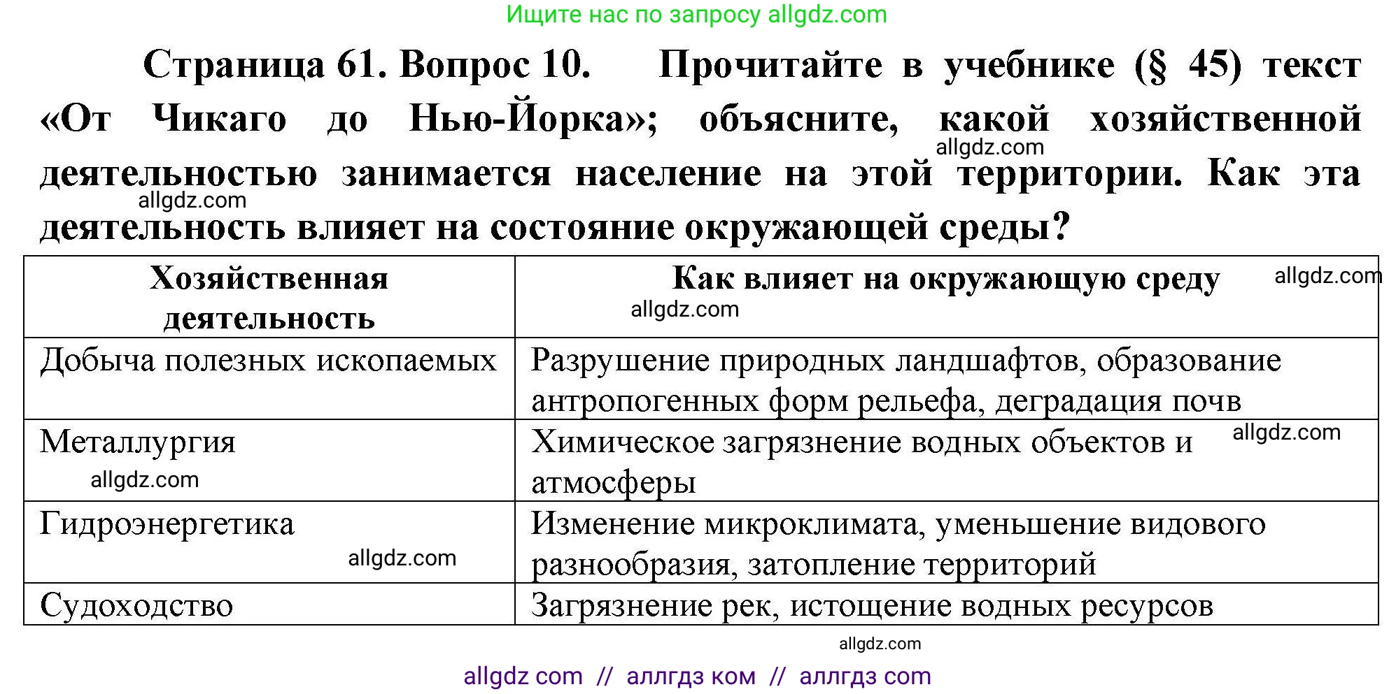 География, 7 класс Мой тренажёр, автор: Николина Вера Викторовна, издательство Просвещение, Москва, 2023, жёлтого цвета, страница 61, номер 10, Решение