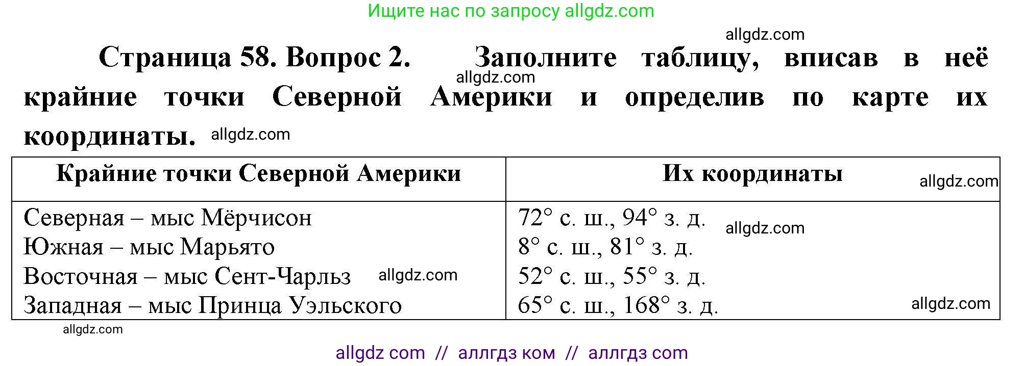 География, 7 класс Мой тренажёр, автор: Николина Вера Викторовна, издательство Просвещение, Москва, 2023, жёлтого цвета, страница 58, номер 2, Решение