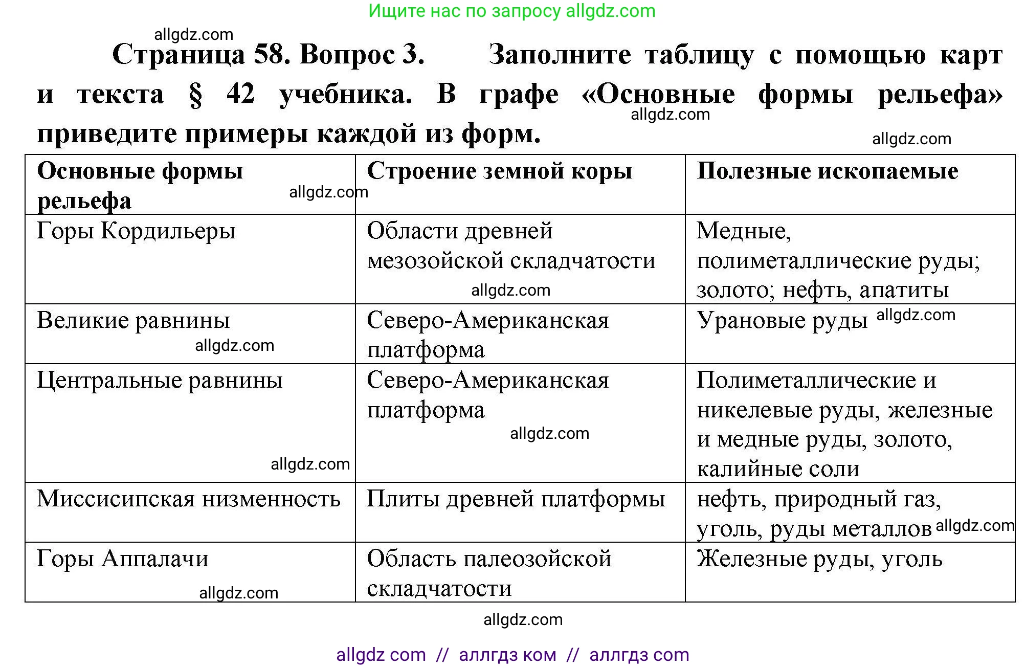 География, 7 класс Мой тренажёр, автор: Николина Вера Викторовна, издательство Просвещение, Москва, 2023, жёлтого цвета, страница 58, номер 3, Решение