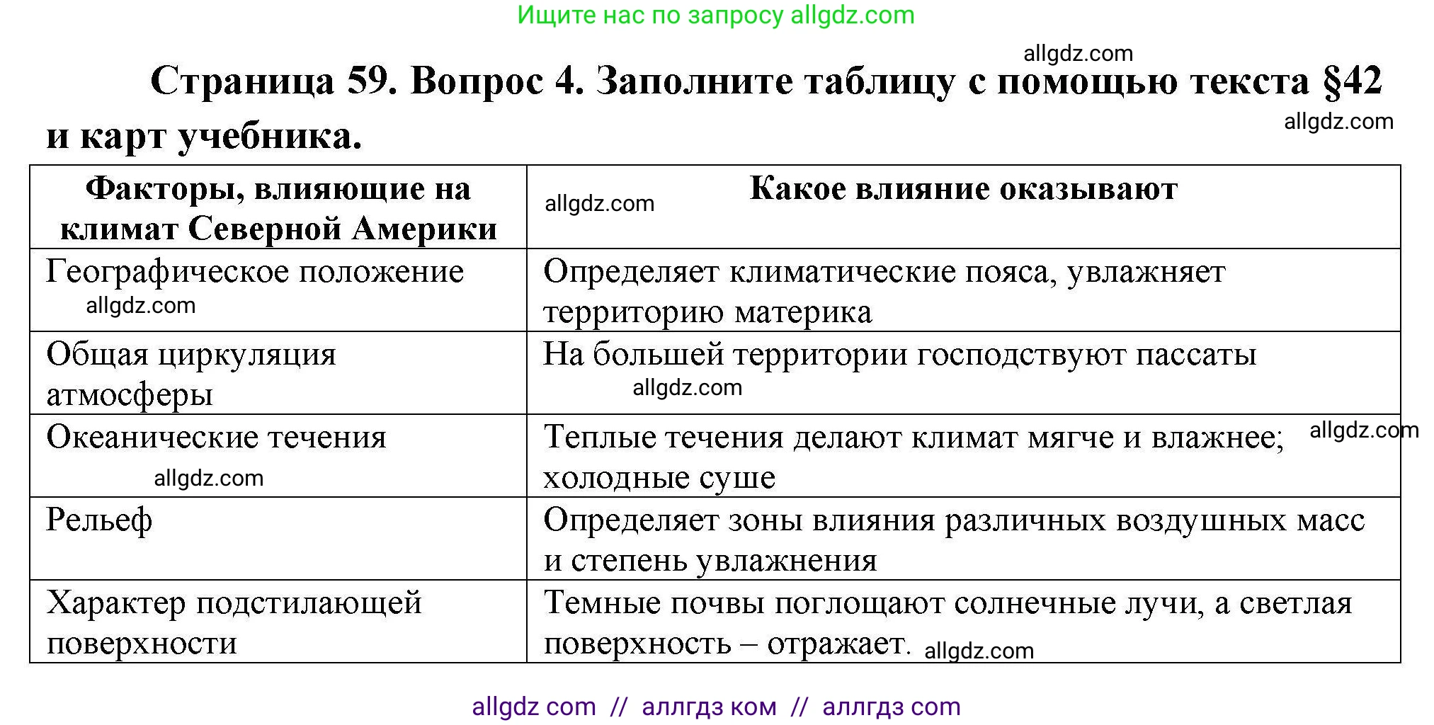 География, 7 класс Мой тренажёр, автор: Николина Вера Викторовна, издательство Просвещение, Москва, 2023, жёлтого цвета, страница 59, номер 4, Решение