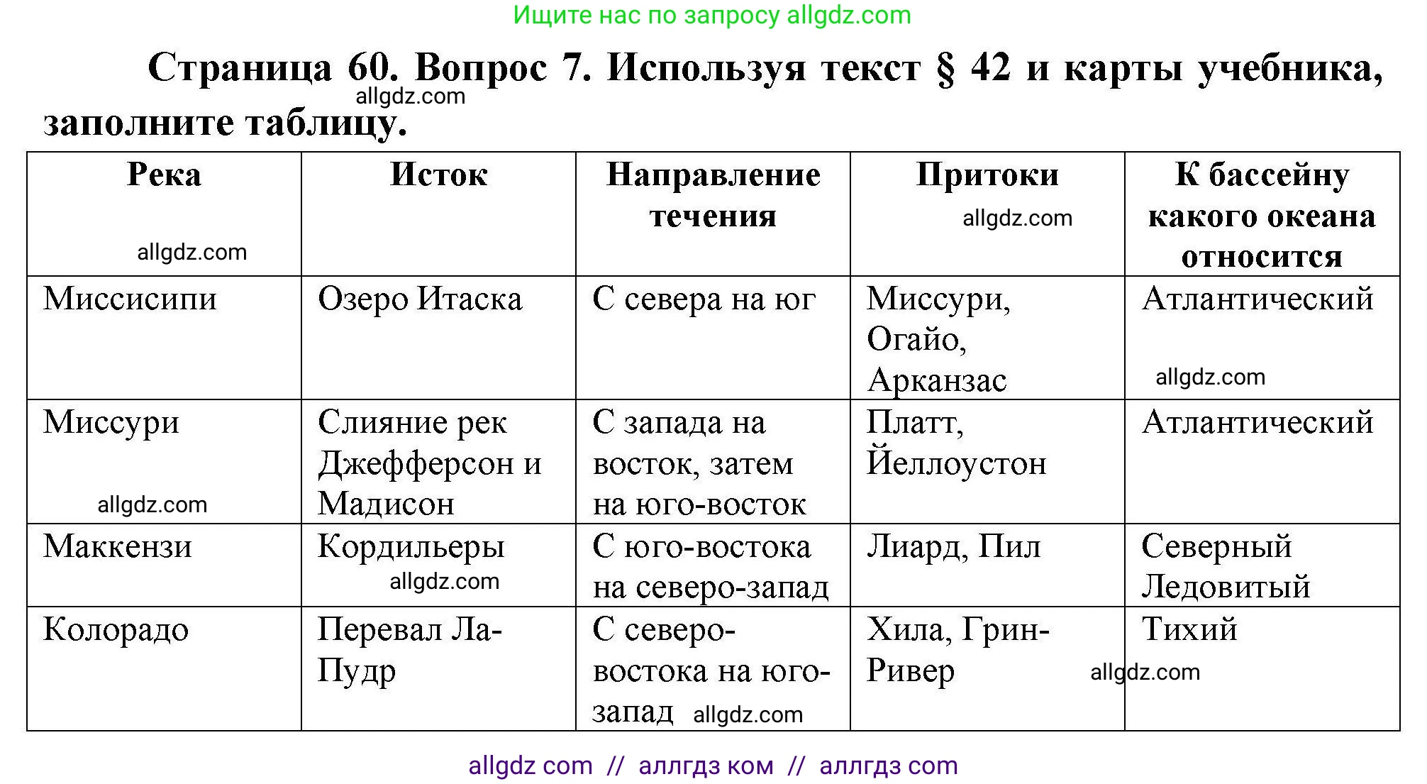 География, 7 класс Мой тренажёр, автор: Николина Вера Викторовна, издательство Просвещение, Москва, 2023, жёлтого цвета, страница 60, номер 7, Решение