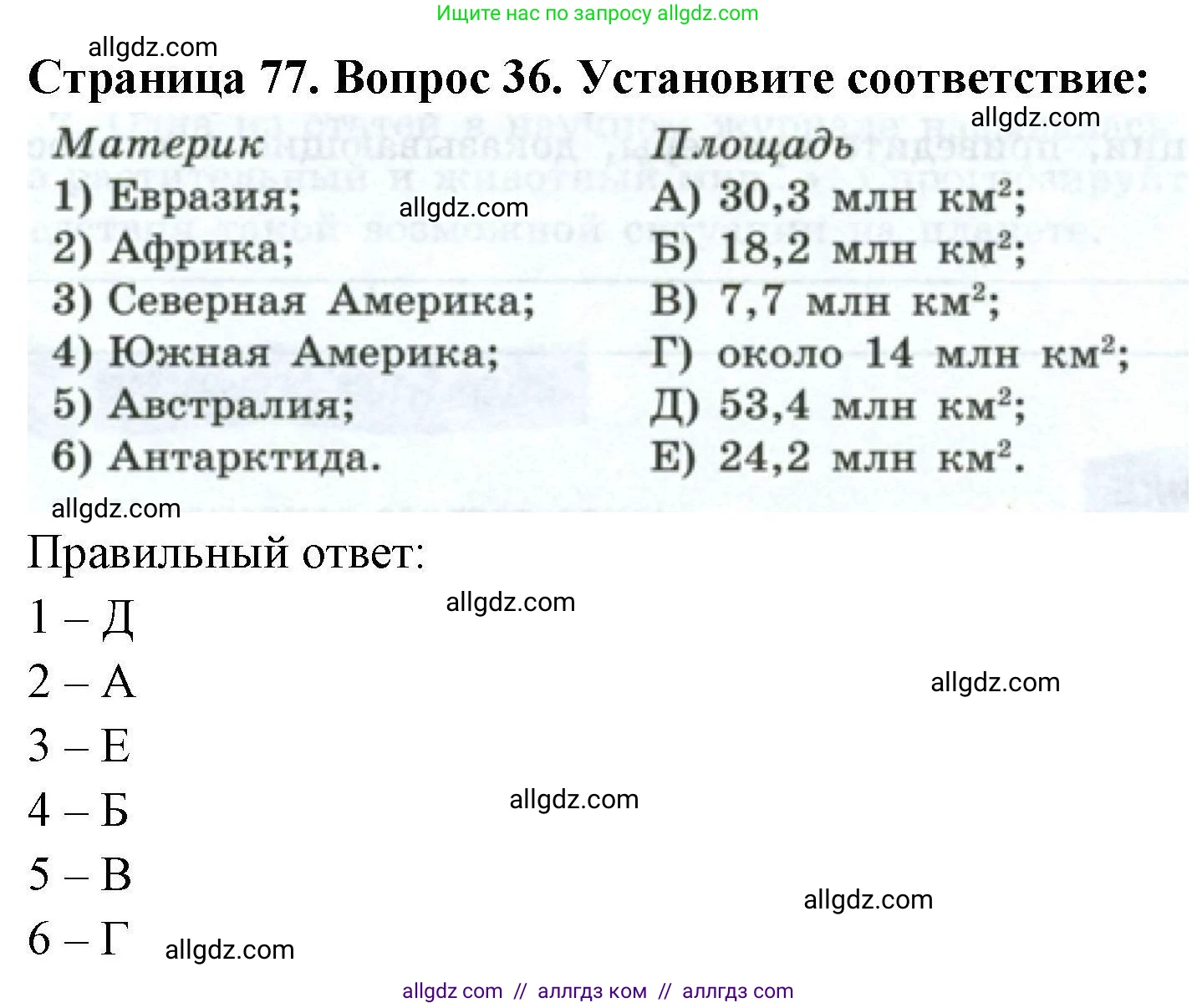 География, 7 класс Мой тренажёр, автор: Николина Вера Викторовна, издательство Просвещение, Москва, 2023, жёлтого цвета, страница 77, номер 36, Решение