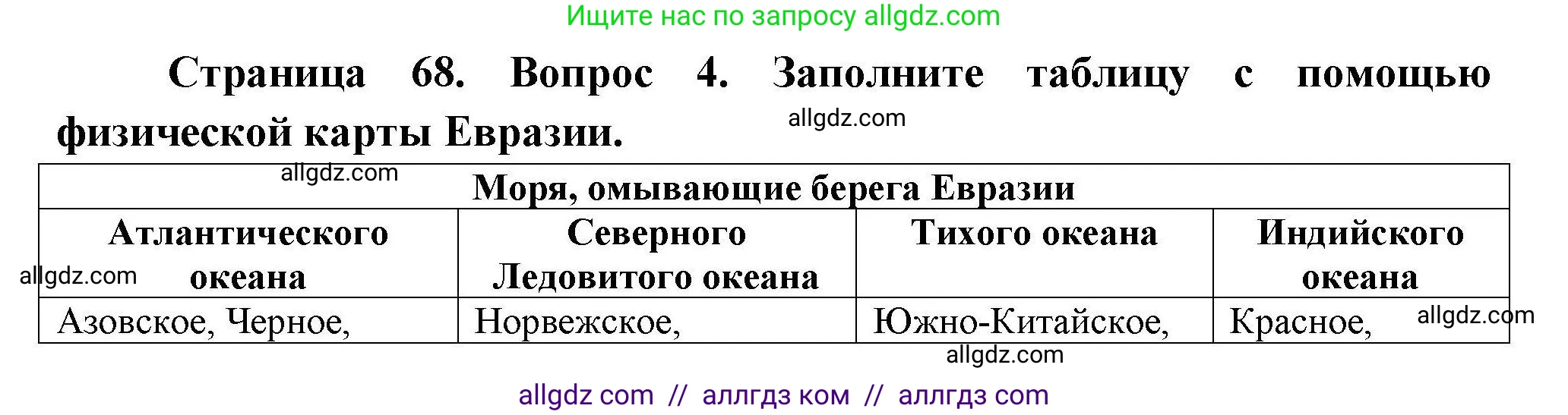 География, 7 класс Мой тренажёр, автор: Николина Вера Викторовна, издательство Просвещение, Москва, 2023, жёлтого цвета, страница 68, номер 4, Решение