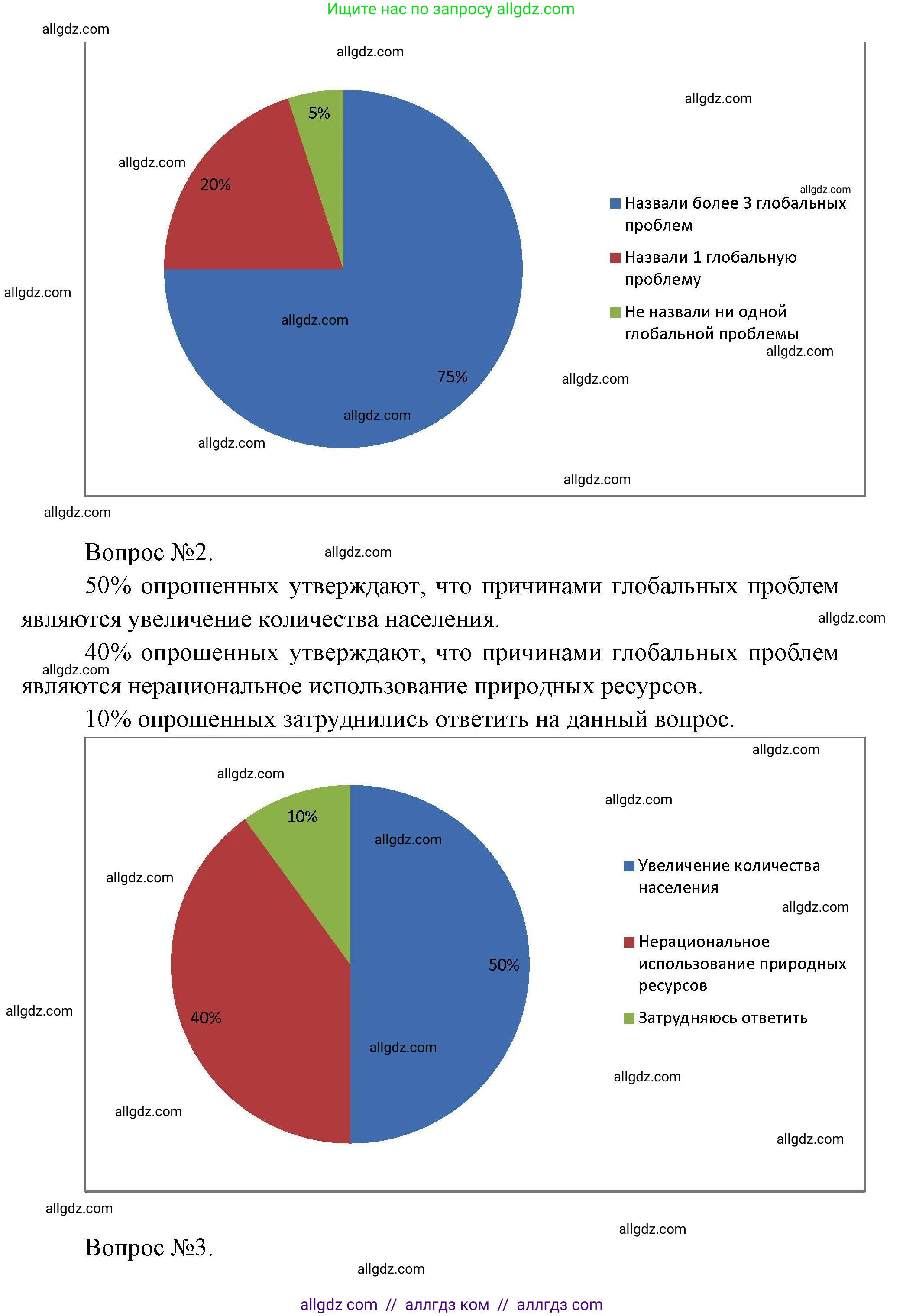 География, 7 класс Мой тренажёр, автор: Николина Вера Викторовна, издательство Просвещение, Москва, 2023, жёлтого цвета, страница 78, номер 4, Решение (продолжение 2)