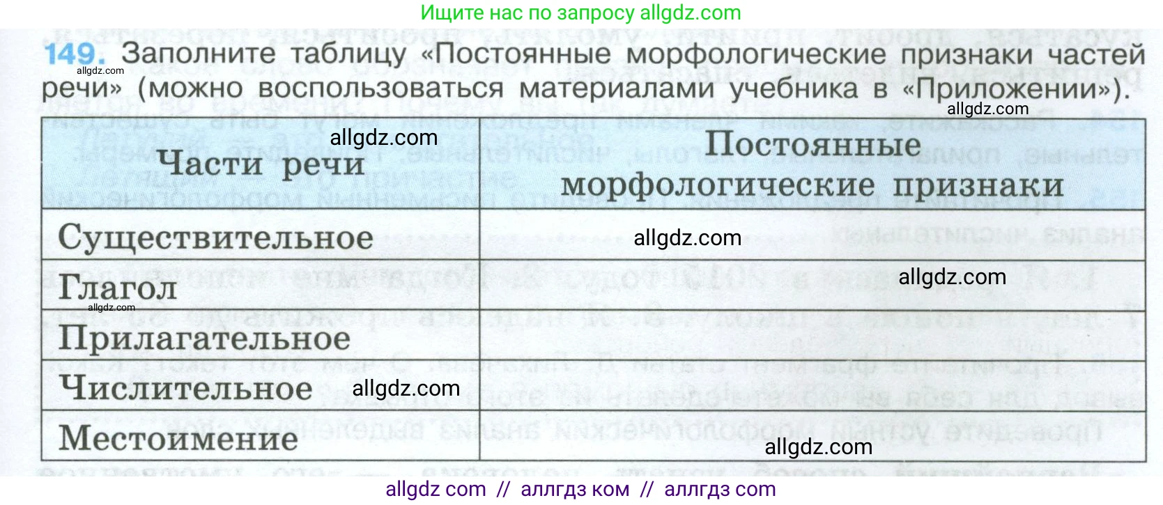 Русский язык, 7 класс Учебник, авторы: Баранов Михаил Трофимович, Ладыженская Таиса Алексеевна, Тростенцова Лидия Александровна, Ладыженская Наталия Вениаминовна, Александрова Ольга Макаровна, Дейкина Алевтина Дмитриевна, Антонова Любовь Геннадиевна, Григорян Лариса Трофимовна, Кулибаба Иван Иванович, издательство Просвещение, Москва, 2023, зелёного цвета, Часть 1, страница 87, номер 149, Условие 2024-2027