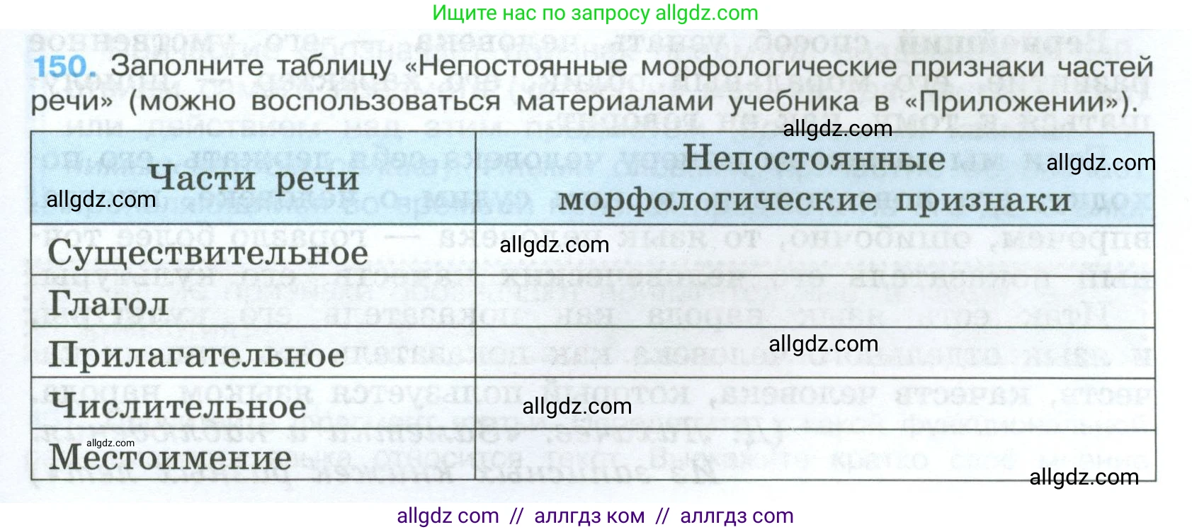 Русский язык, 7 класс Учебник, авторы: Баранов Михаил Трофимович, Ладыженская Таиса Алексеевна, Тростенцова Лидия Александровна, Ладыженская Наталия Вениаминовна, Александрова Ольга Макаровна, Дейкина Алевтина Дмитриевна, Антонова Любовь Геннадиевна, Григорян Лариса Трофимовна, Кулибаба Иван Иванович, издательство Просвещение, Москва, 2023, зелёного цвета, Часть 1, страница 87, номер 150, Условие 2024-2027