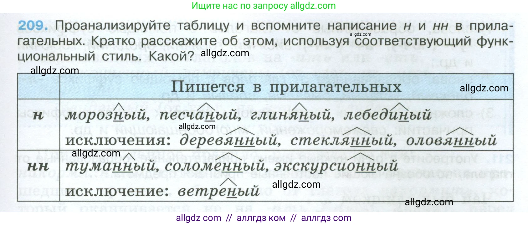 Русский язык, 7 класс Учебник, авторы: Баранов Михаил Трофимович, Ладыженская Таиса Алексеевна, Тростенцова Лидия Александровна, Ладыженская Наталия Вениаминовна, Александрова Ольга Макаровна, Дейкина Алевтина Дмитриевна, Антонова Любовь Геннадиевна, Григорян Лариса Трофимовна, Кулибаба Иван Иванович, издательство Просвещение, Москва, 2023, зелёного цвета, Часть 1, страница 121, номер 209, Условие 2024-2027