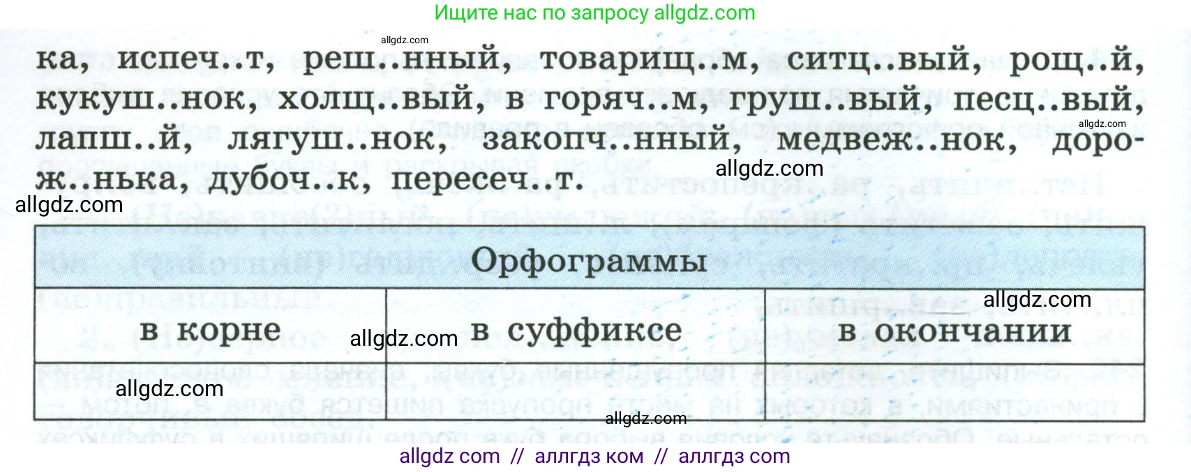 Русский язык, 7 класс Учебник, авторы: Баранов Михаил Трофимович, Ладыженская Таиса Алексеевна, Тростенцова Лидия Александровна, Ладыженская Наталия Вениаминовна, Александрова Ольга Макаровна, Дейкина Алевтина Дмитриевна, Антонова Любовь Геннадиевна, Григорян Лариса Трофимовна, Кулибаба Иван Иванович, издательство Просвещение, Москва, 2023, зелёного цвета, Часть 1, страница 145, номер 247, Условие 2024-2027 (продолжение 2)
